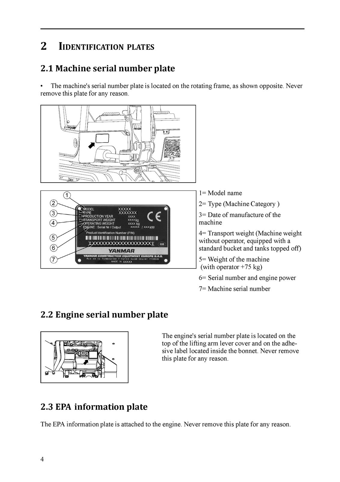 YANMAR SV26 Mini Excavator Operation and Maintenance Manual - WIRE BOUND