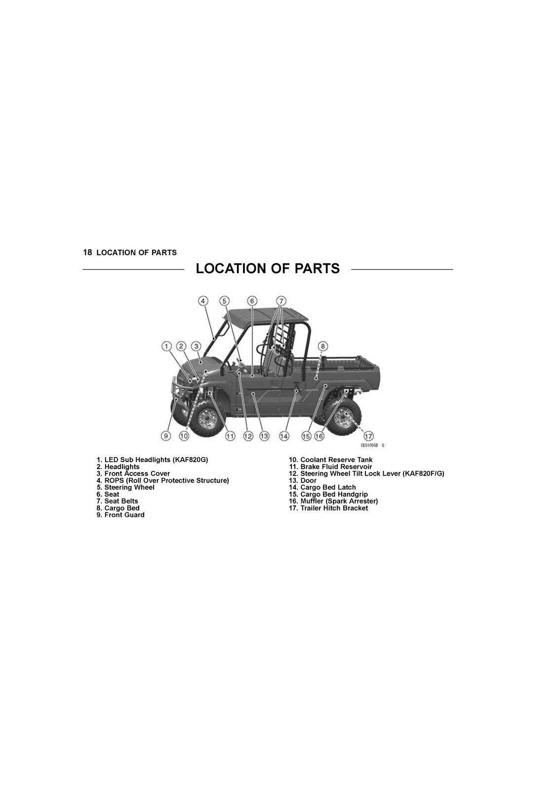 KAWASAKI Mule PRO-FXT Ranch Edition Owners Manual 2019 - WIRE BOUND - COVERS