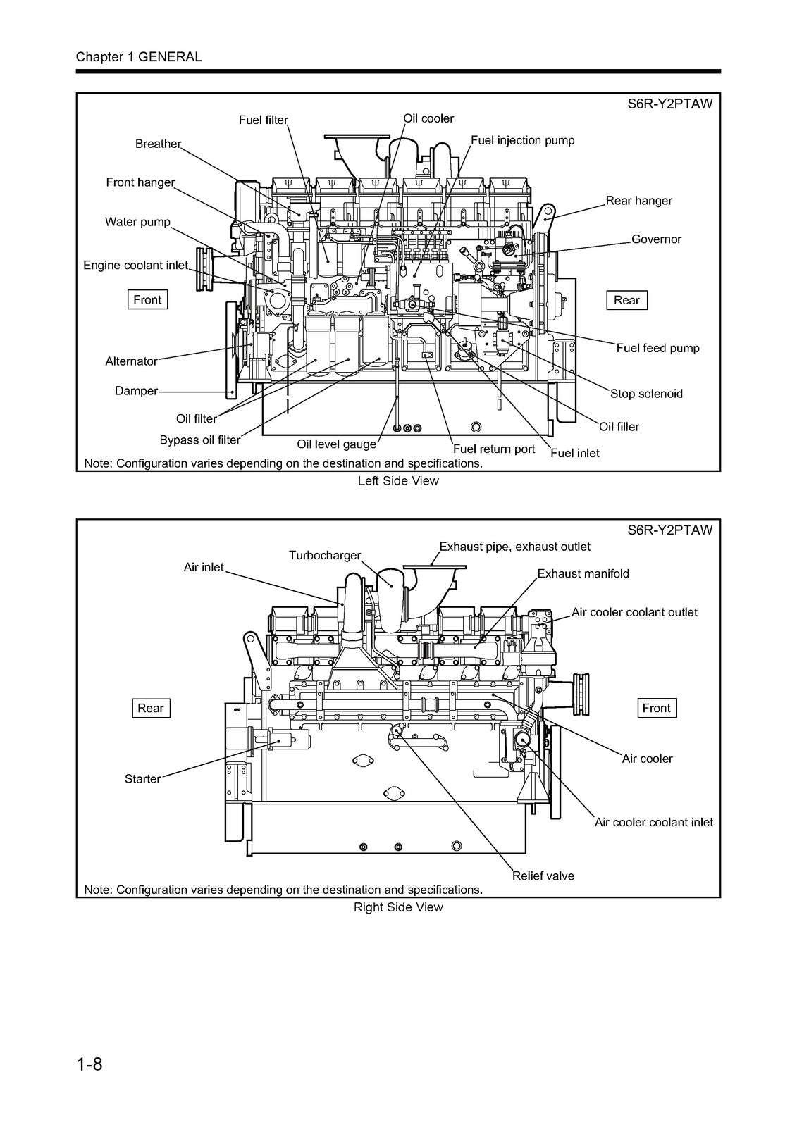 MITSUBISHI S6R S6R2 SERIES DIESEL ENGINES SERVICE MANUAL - WIRE BOUND - COVERS