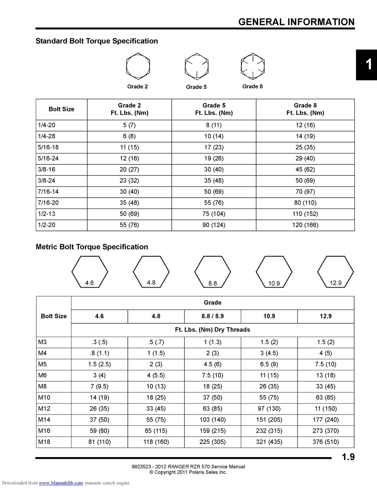 POLARIS Ranger RZR 570 Service Manual 2012 - STEEL WIRE BOUND - TOUGH COVERS