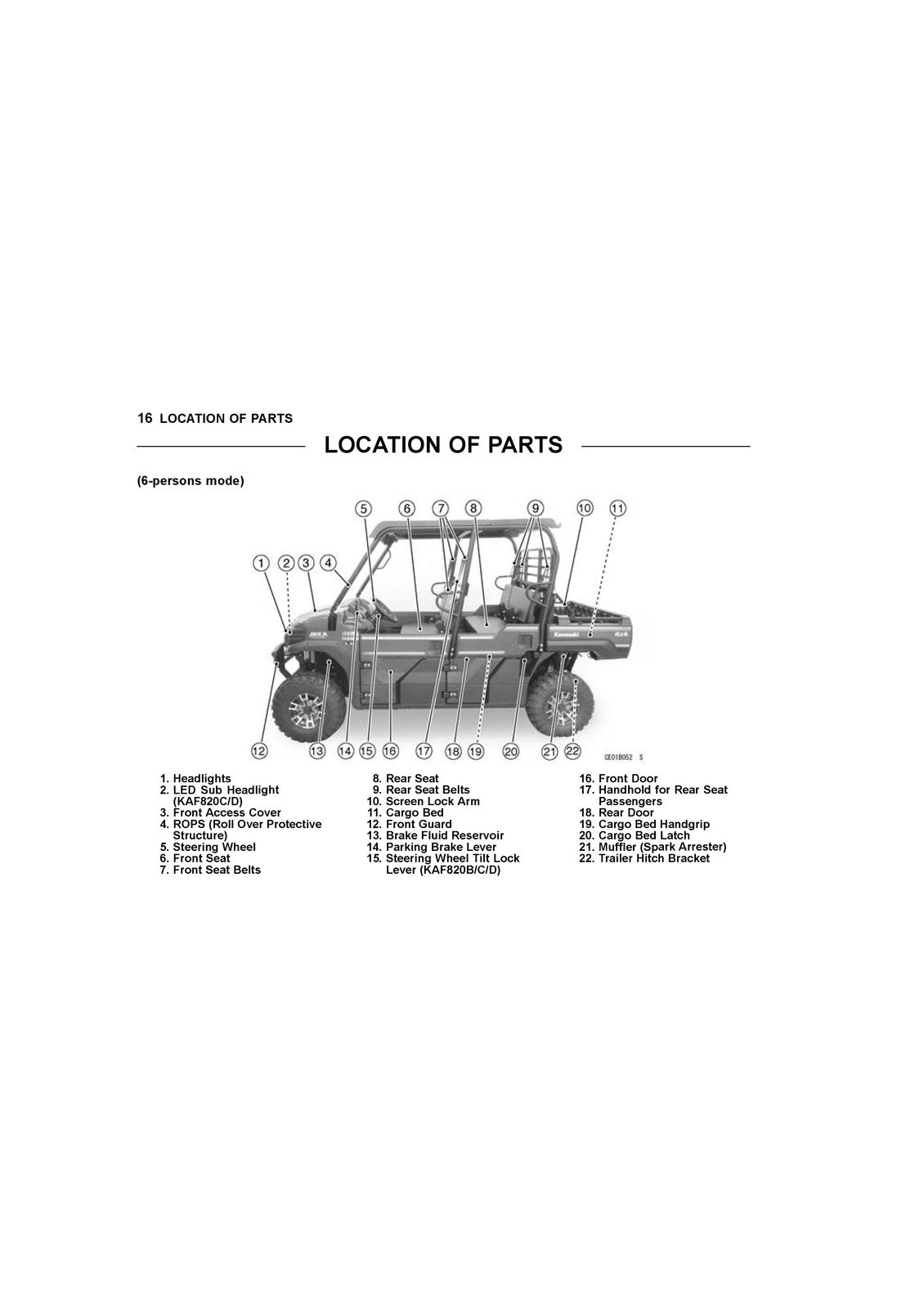 KAWASAKI Mule Pro-FXT EPS Camo Utility Vehicle Owners Manual 2017 - WIRE BOUND