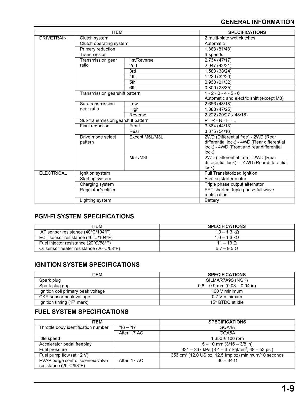HONDA SXS1000 M3 M3P M3L M5P Pioneer Shop Manual - BOUND - COVERS - XL FOLDOUTS