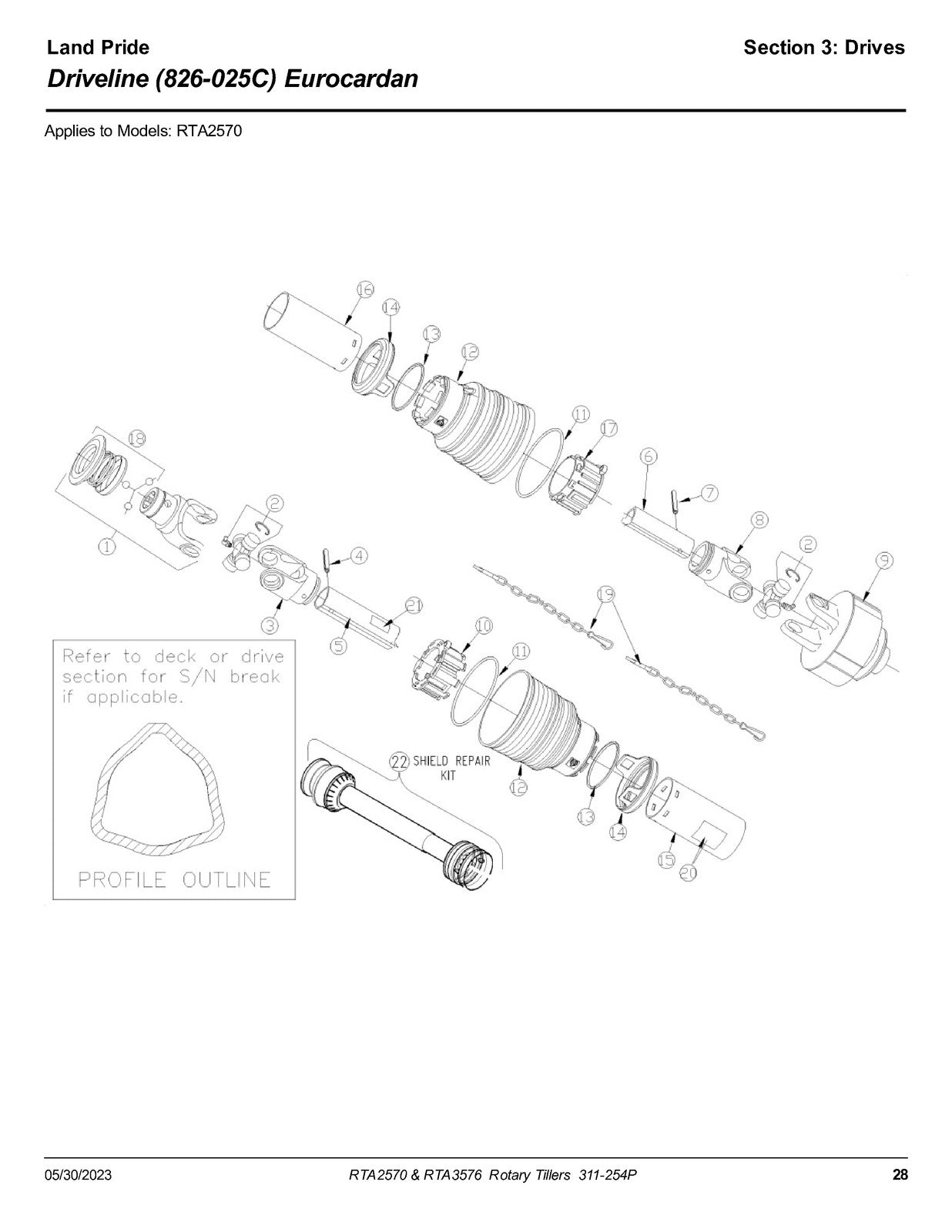 LAND PRIDE RTA2570 Forward Rotation Rotary Tillers Parts Manual 2023 - BOUND