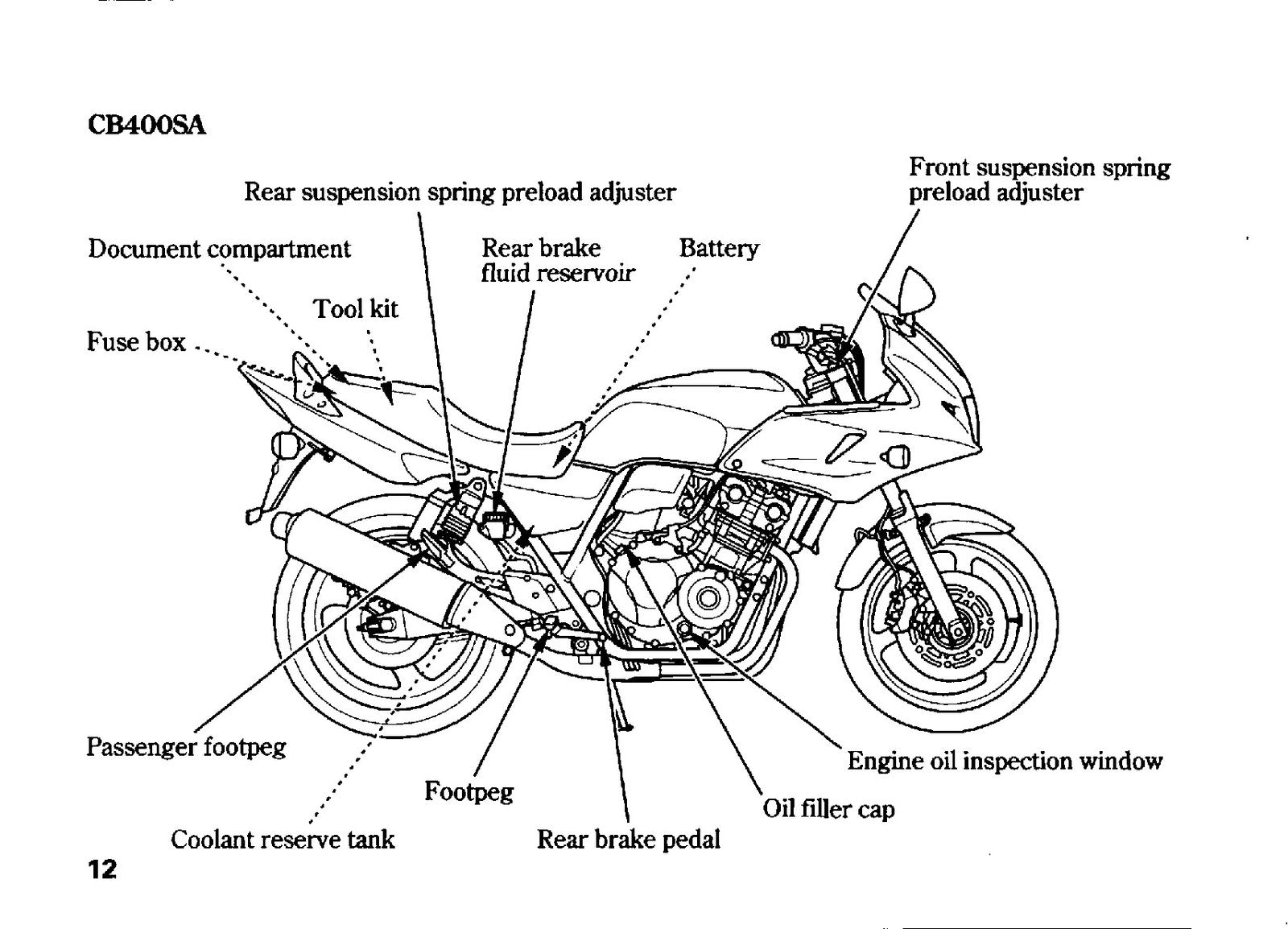 HONDA CB400 A SA Owners Manual 2008 - STEEL WIRE BOUND - PROTECTIVE COVERS