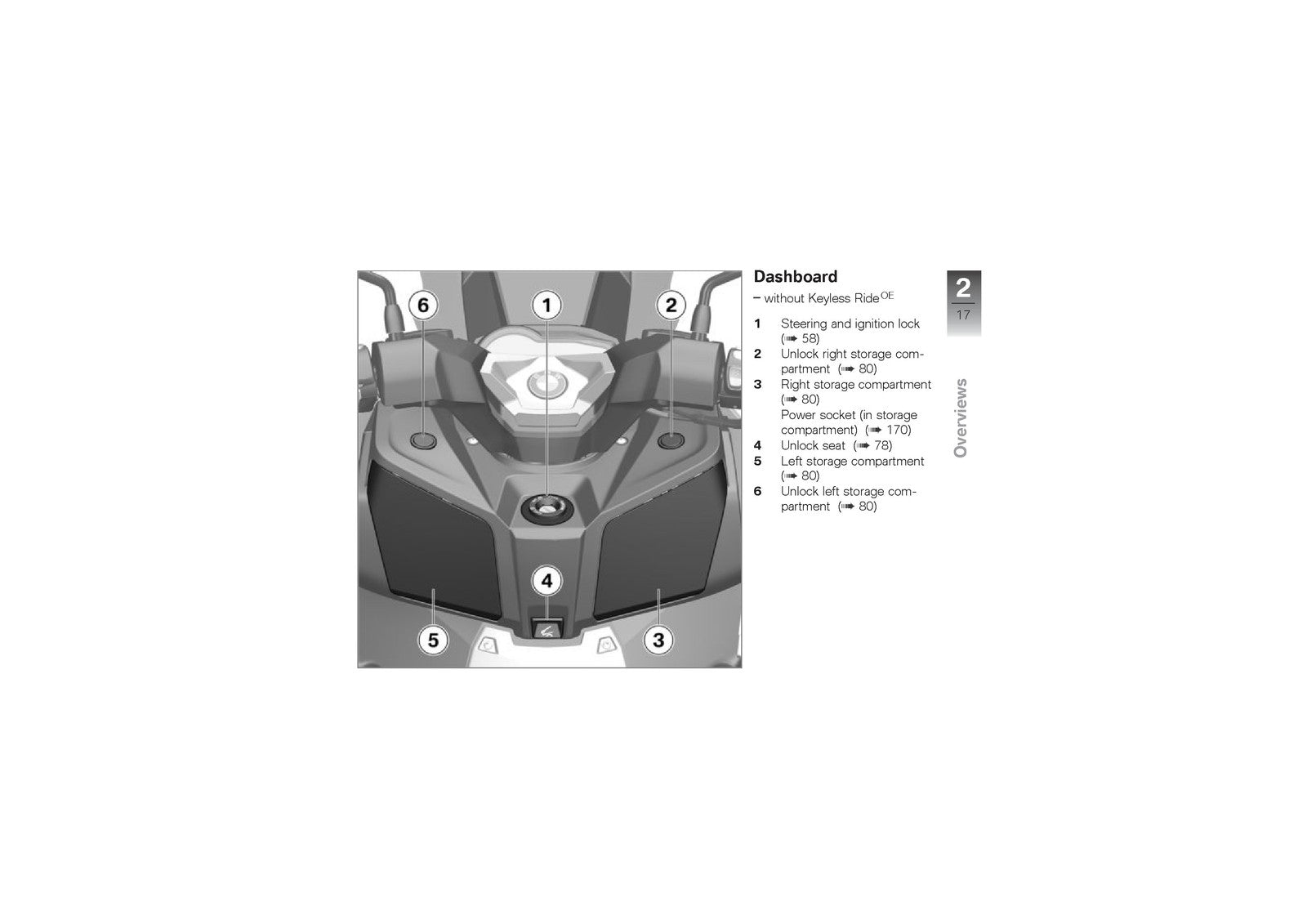 BMW C400X Scooter Owners Manual 2018 - STEEL WIRE BOUND - PROTECTIVE COVERS