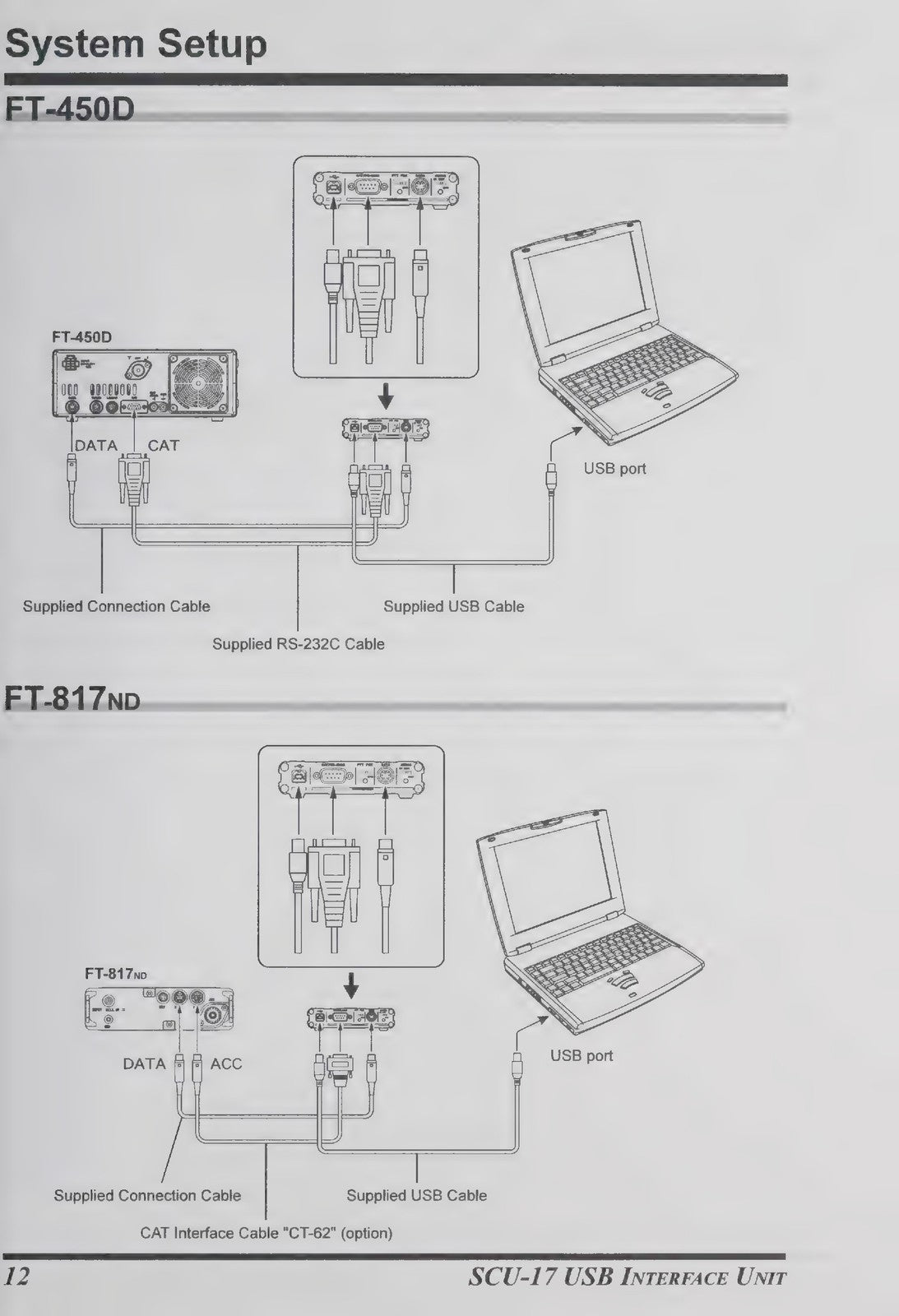 YAESU SCU-17 USB Interface Unit Instruction Manual - WIRE BOUND - TOUGH COVERS