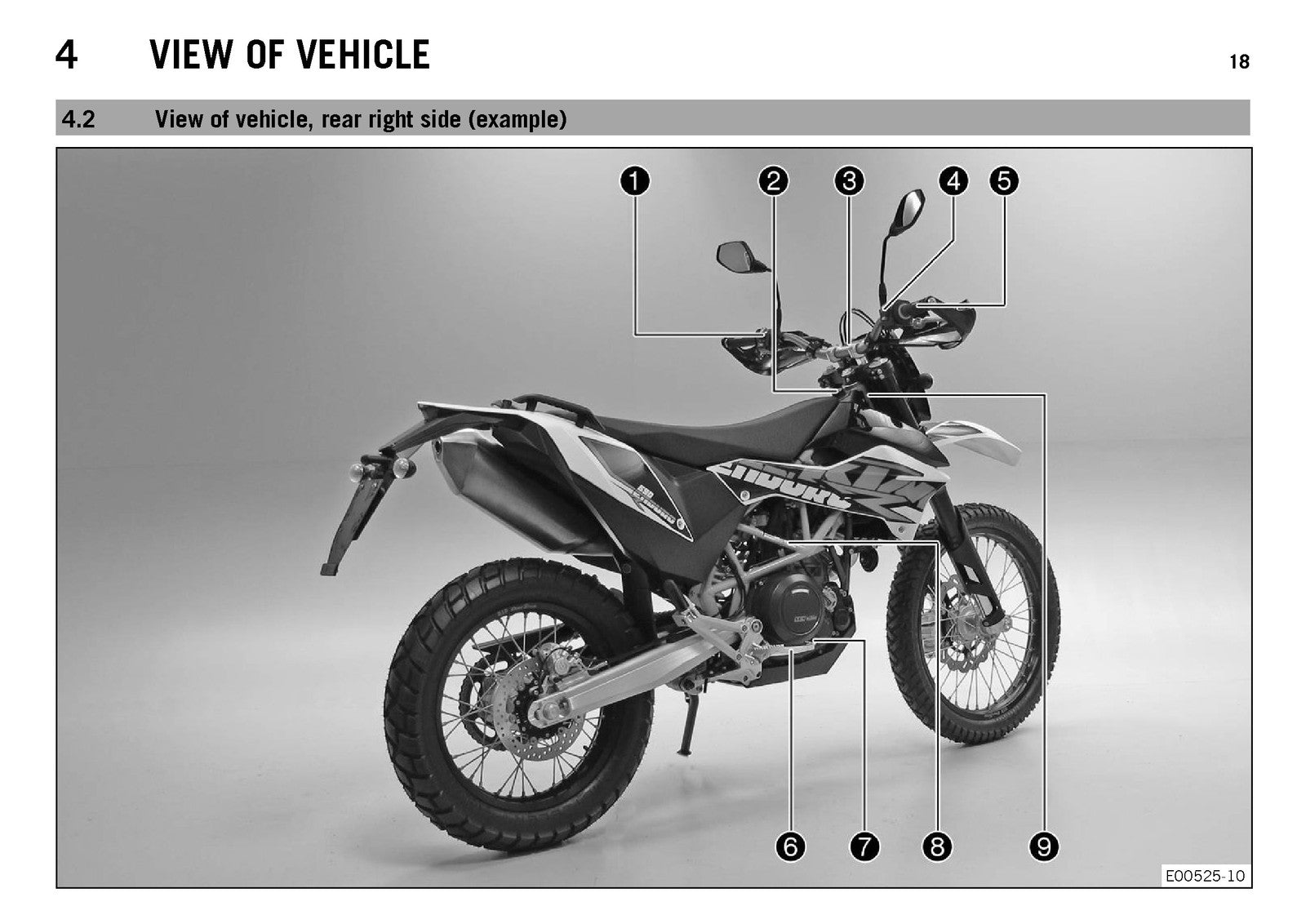 KTM 690 Enduro R Owners Manual 2017 - STEEL WIRE BOUND - PROTECTIVE COVERS