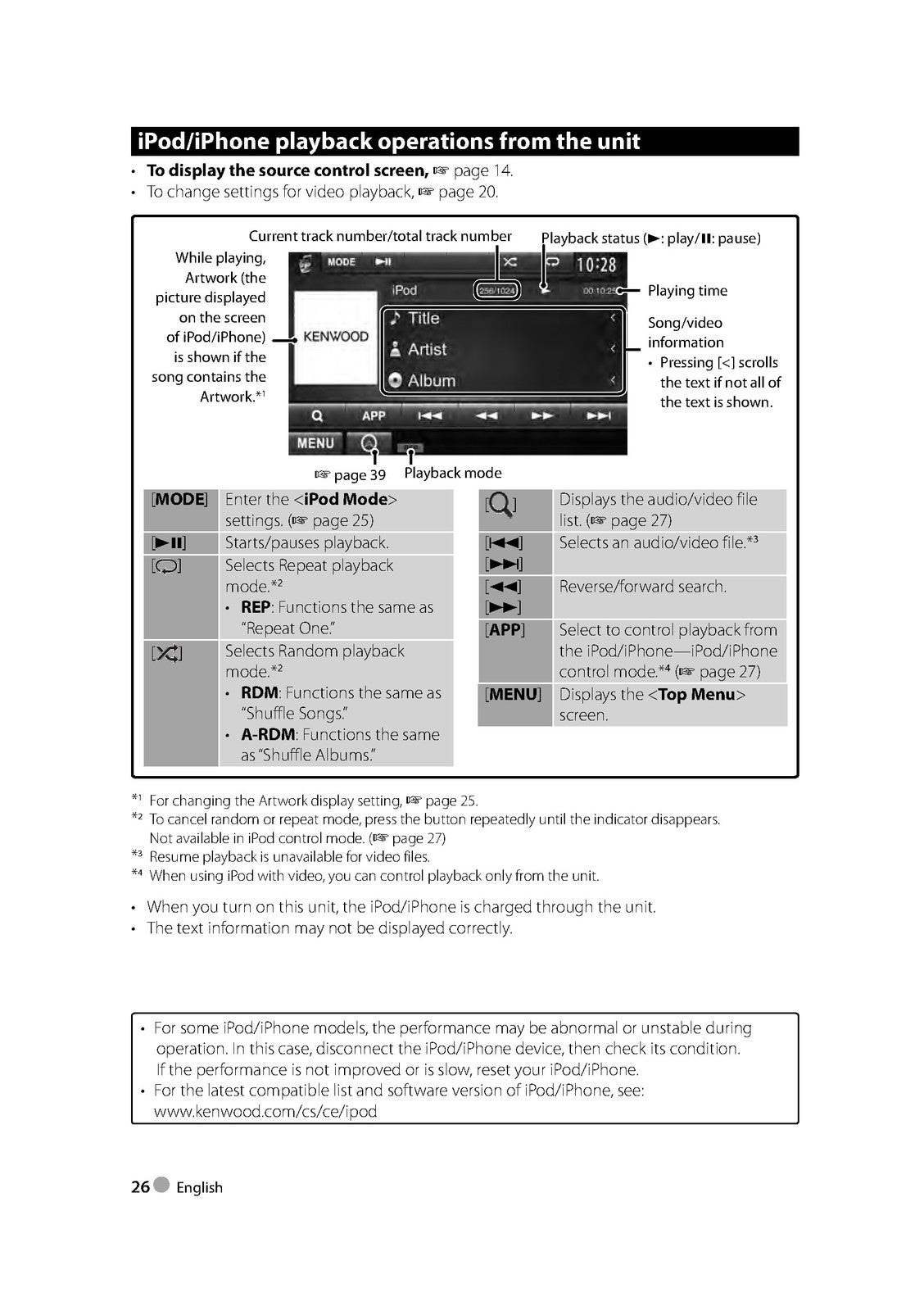 KENWOOD DDX6033BT 6033BTM 6033 4033BT  More Instruction Manual 2012 - BOUND