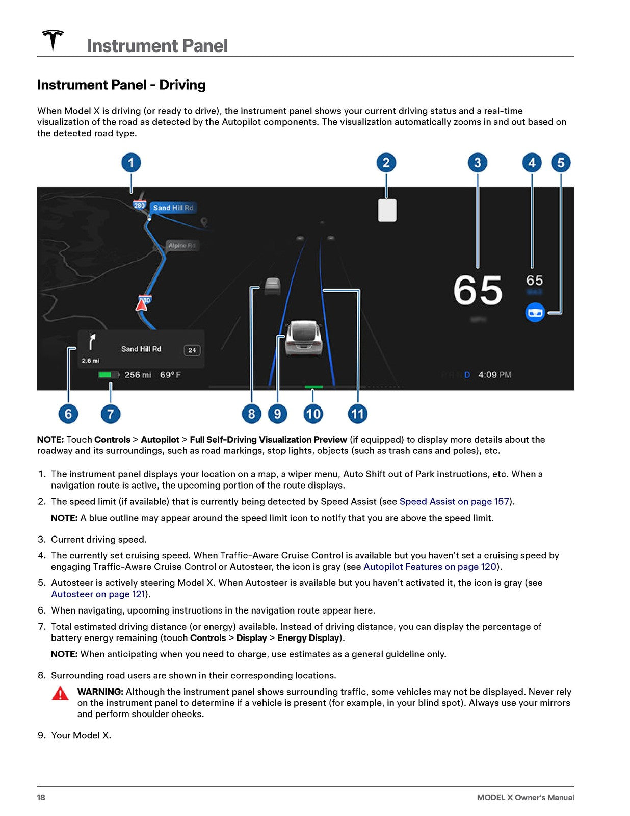 TESLA Model X Owners Manual 2024 - STEEL WIRE BOUND - PROTECTIVE COVERS