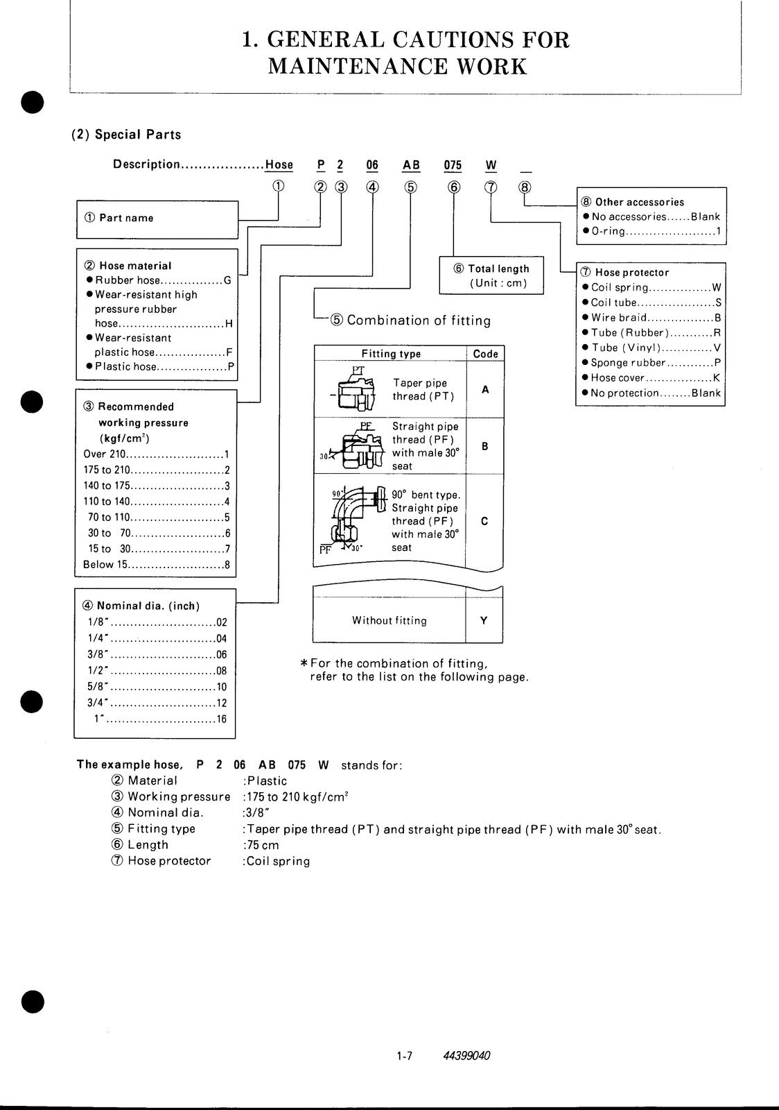 YANMAR B37V Excavator Service Manual - BOUND - COVERS - XL FOLDOUT PAGES
