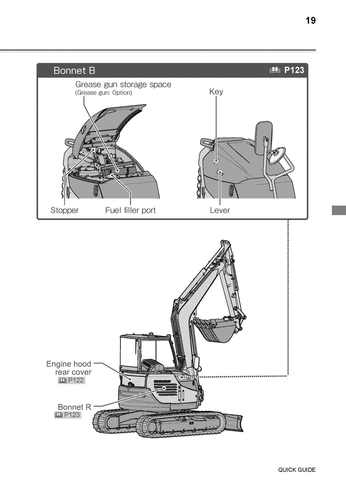 YANMAR ViO80-1 Excavator Operation  Maintenance Manual SN 10501 Up - WIRE BOUND