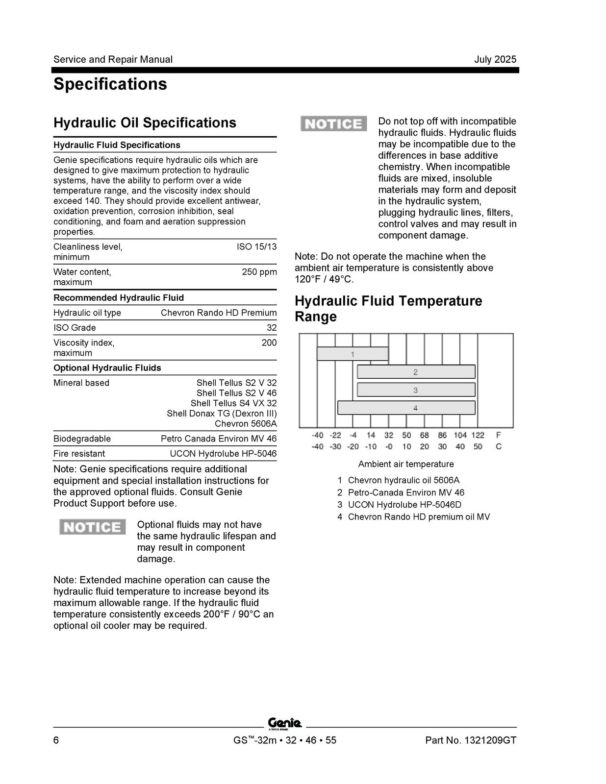 GENIE GS-1432m 1932m 1932 2632 3232 2646 3246 4046 4655 Service Manual, FOLDOUTS