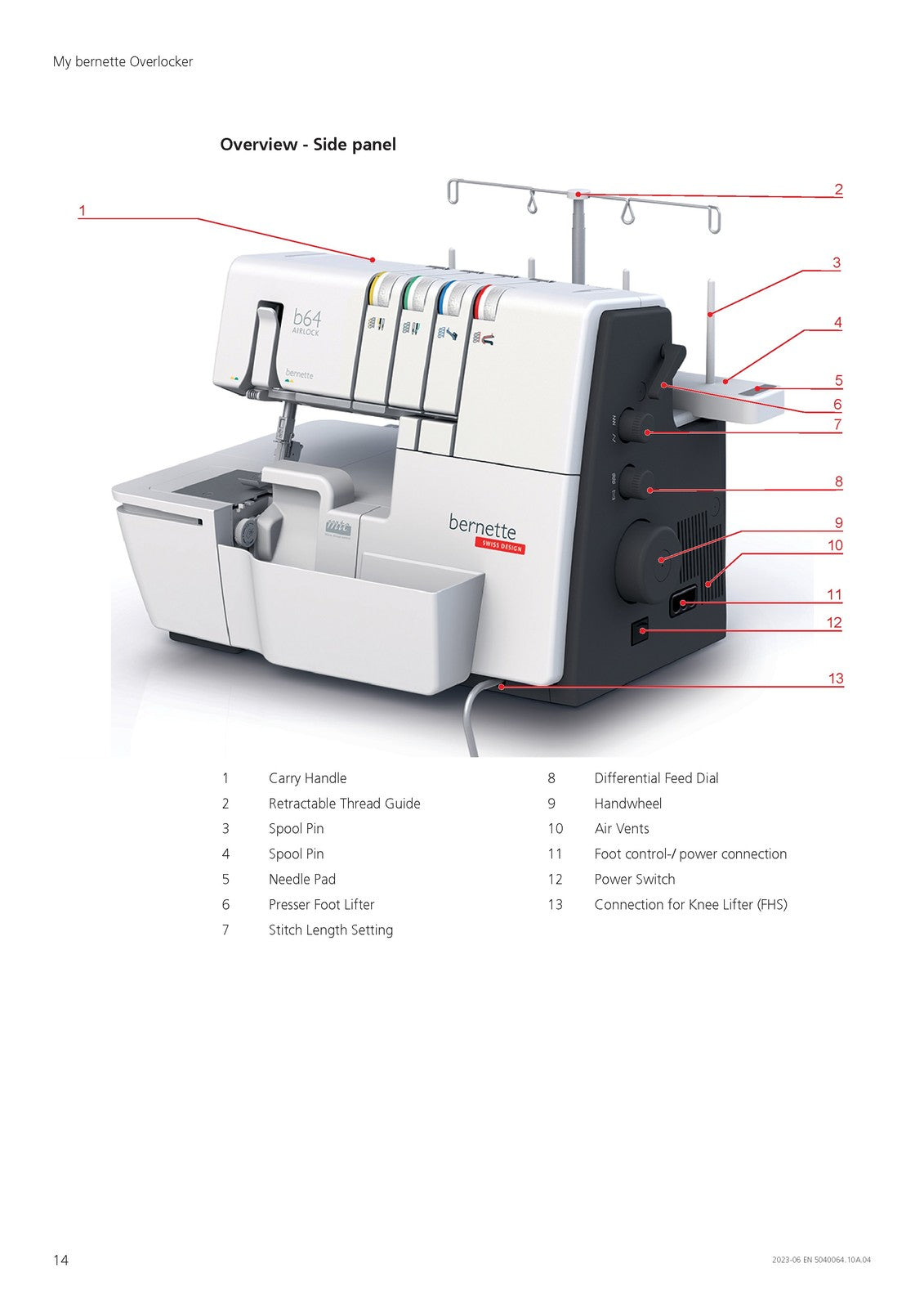 BERNINA Bernette B64 Airlock Serger Instruction Manual - WIRE BOUND - COVERS