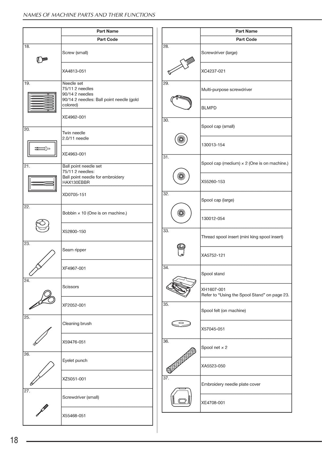 BABY LOCK Solaris BLSA Sewing Machine Instruction Manual - WIRE BOUND - COVERS
