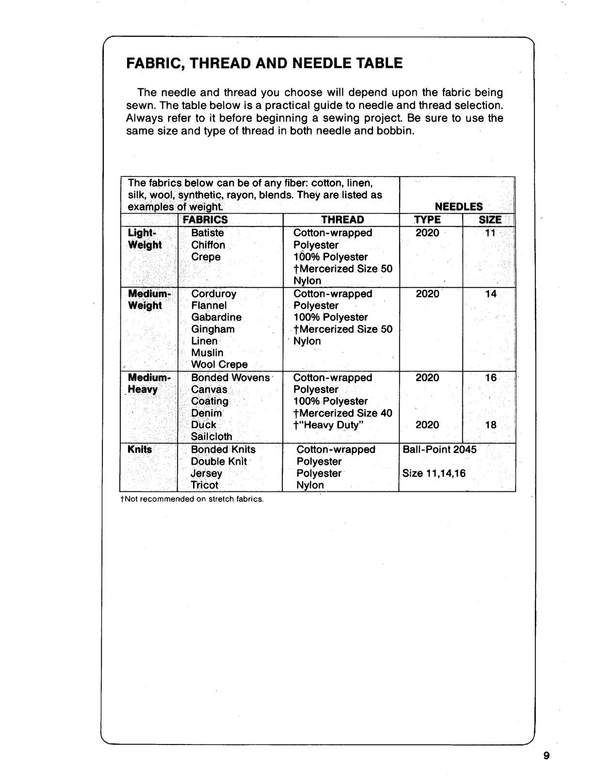 SINGER 6202 6212 Instruction Manual - STEEL WIRE BOUND - PROTECTIVE COVERS
