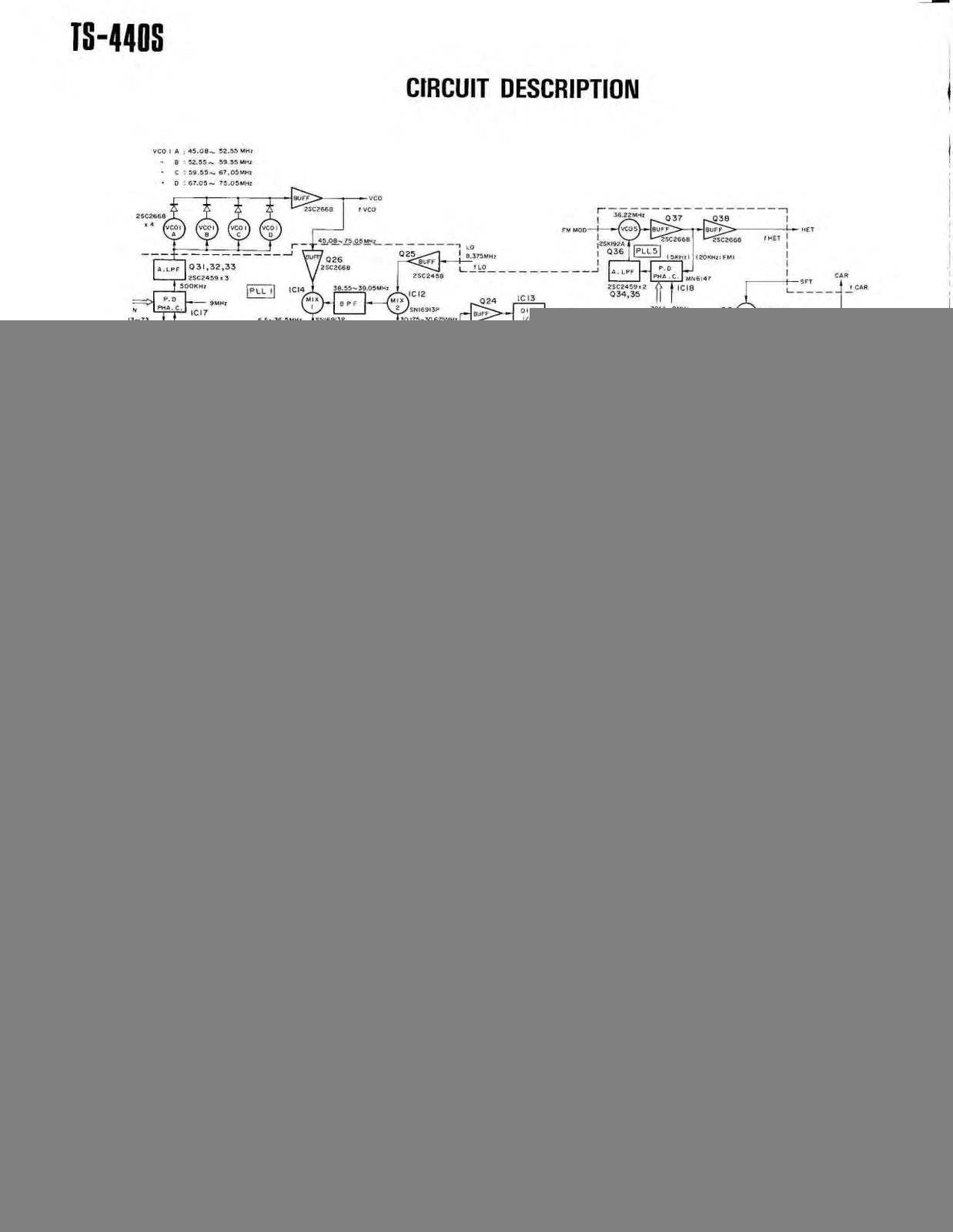 KENWOOD TS-440S HF Transceiver Service Manual - BOUND - COVERS - XL FOLDOUTS