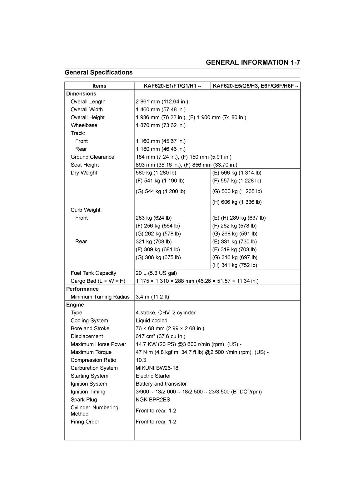KAWASAKI Mule 3010 Service Manual - STEEL WIRE BOUND - PROTECTIVE COVERS