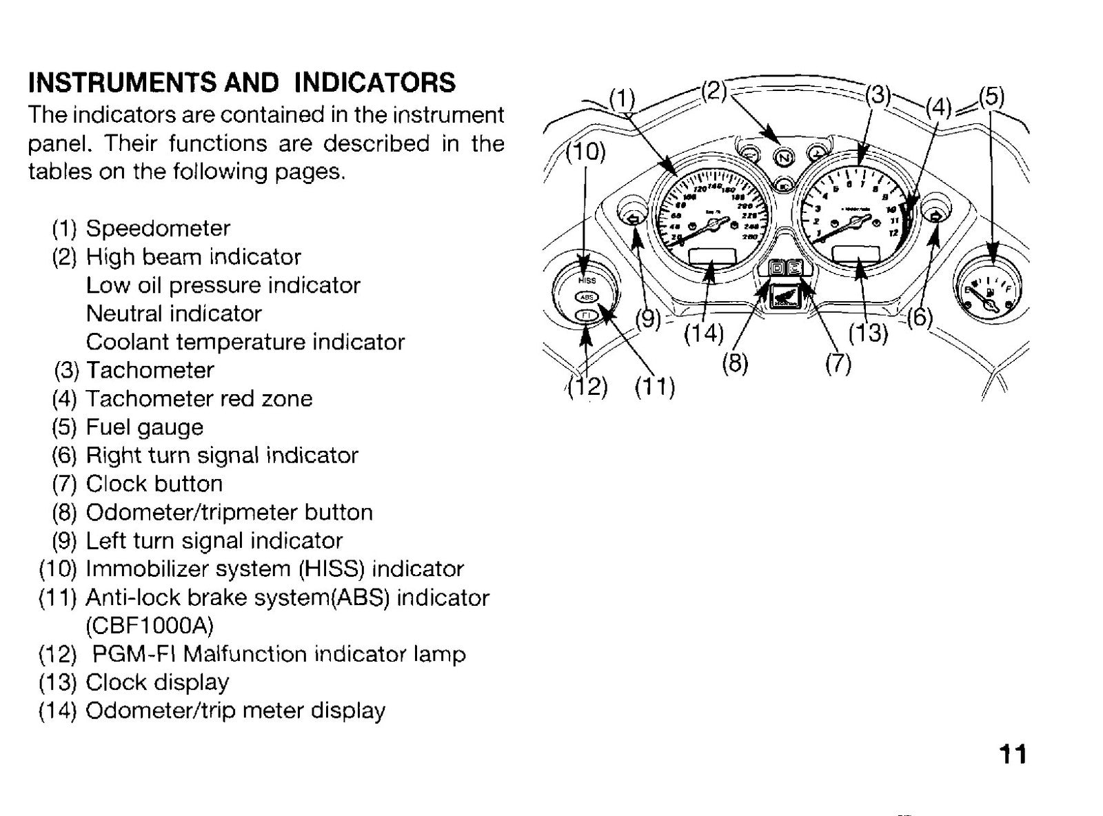 HONDA CBF1000A Motorcycle Owners Manual - STEEL WIRE BOUND - PROTECTIVE COVERS