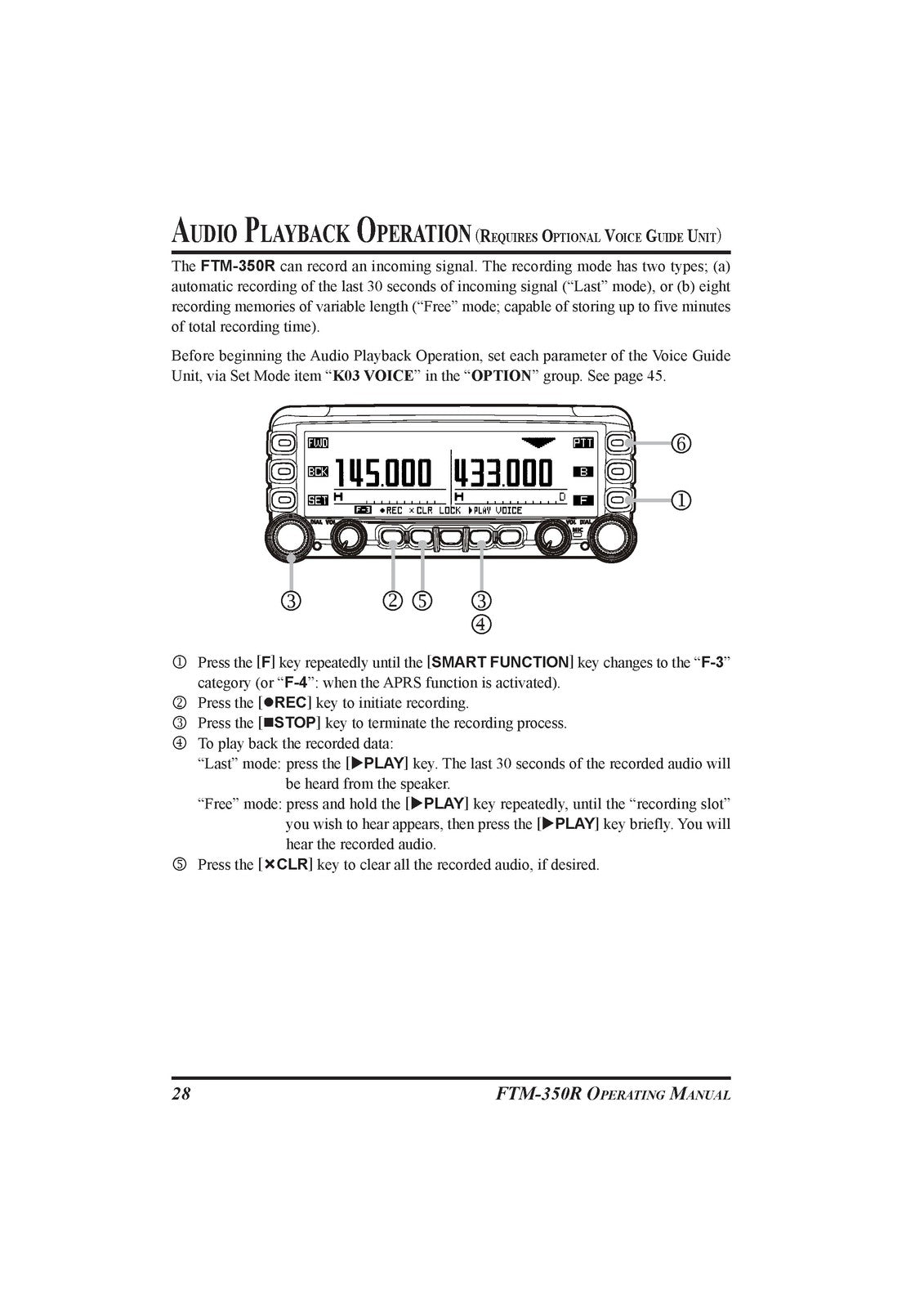 YAESU FTM-350R Dual Band FM Transceiver Operating Manual, FOLDOUTS