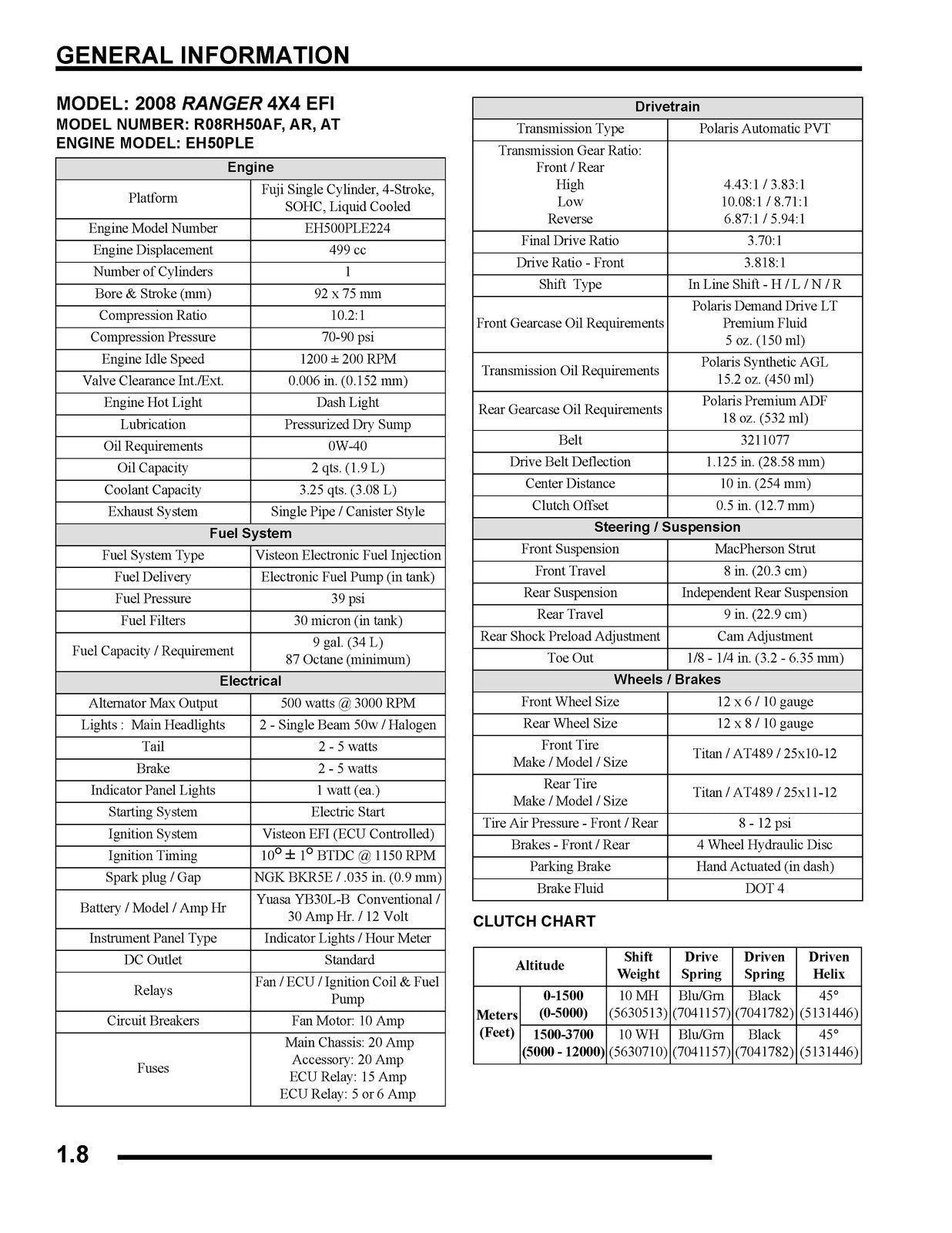 POLARIS Ranger 500 2X4 4X4 EFI Service Manual 2008 - BOUND - COVERS - FOLDOUTS