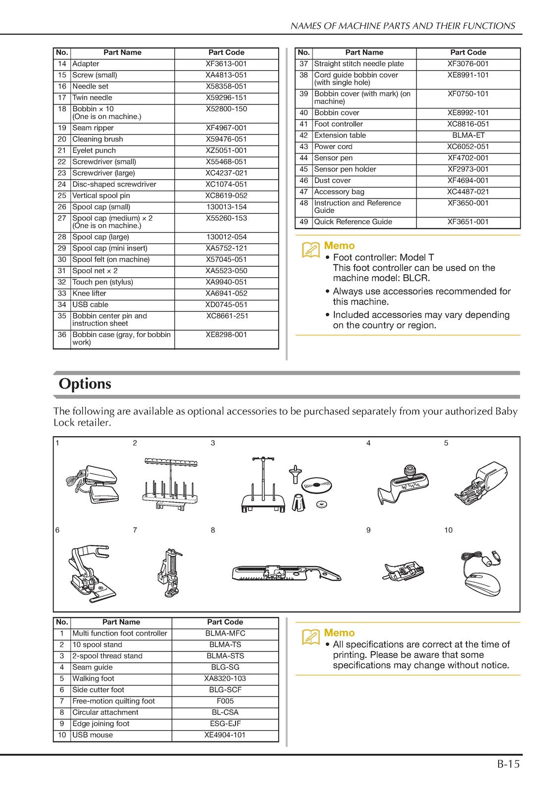 BABY LOCK Crescendo BLCR Sewing Machine Instruction Manual - WIRE BOUND - COVERS