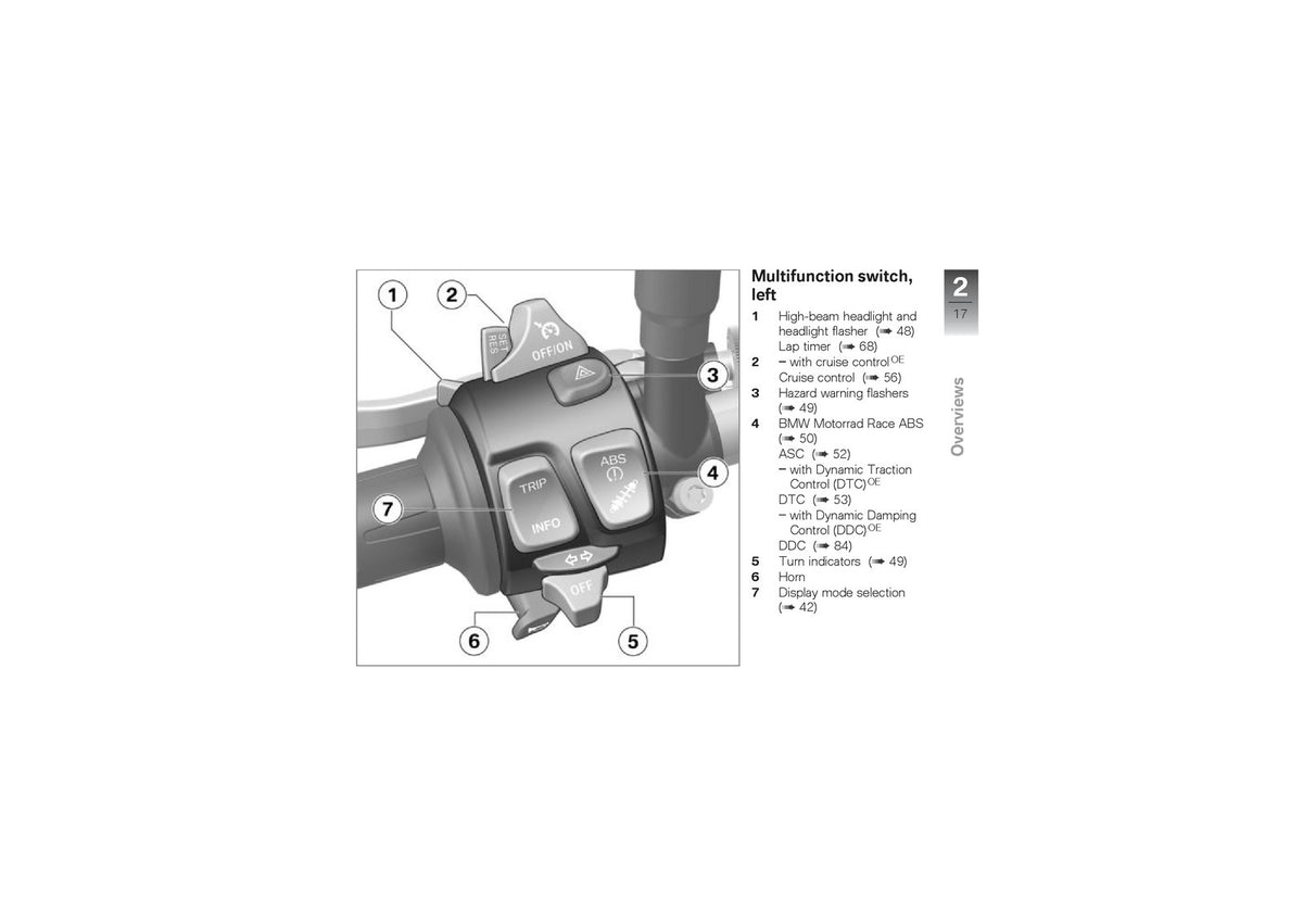 BMW S 1000 R Riders Manual 2016 - STEEL WIRE BOUND - PROTECTIVE COVERS