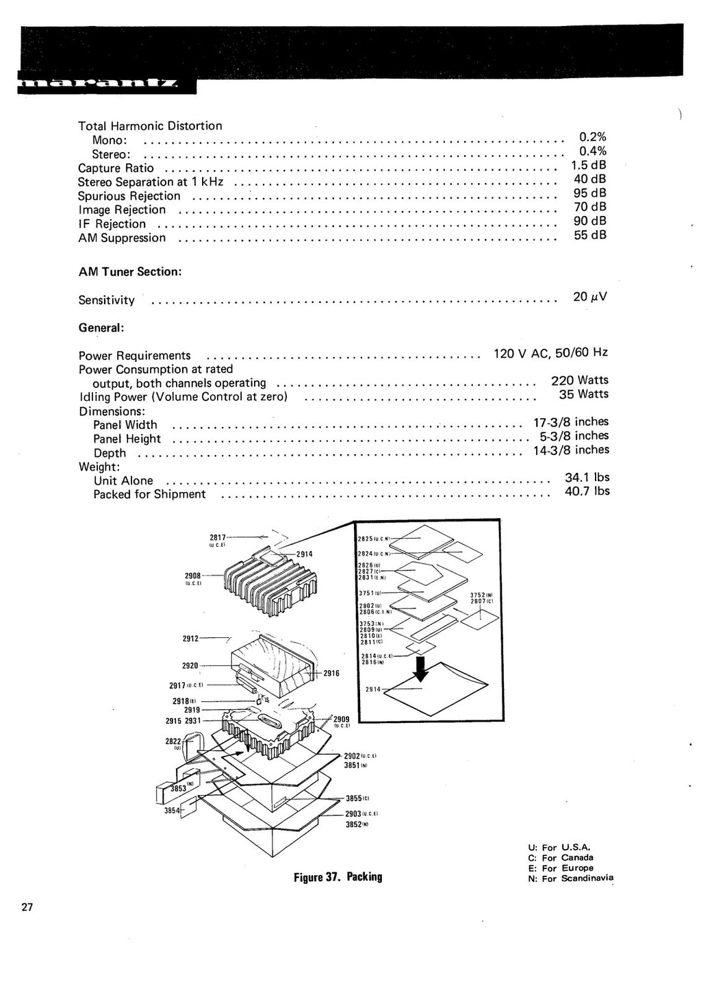MARANTZ 2250B Stereophonic Receiver Service Manual - BOUND - COVERS - FOLDOUTS