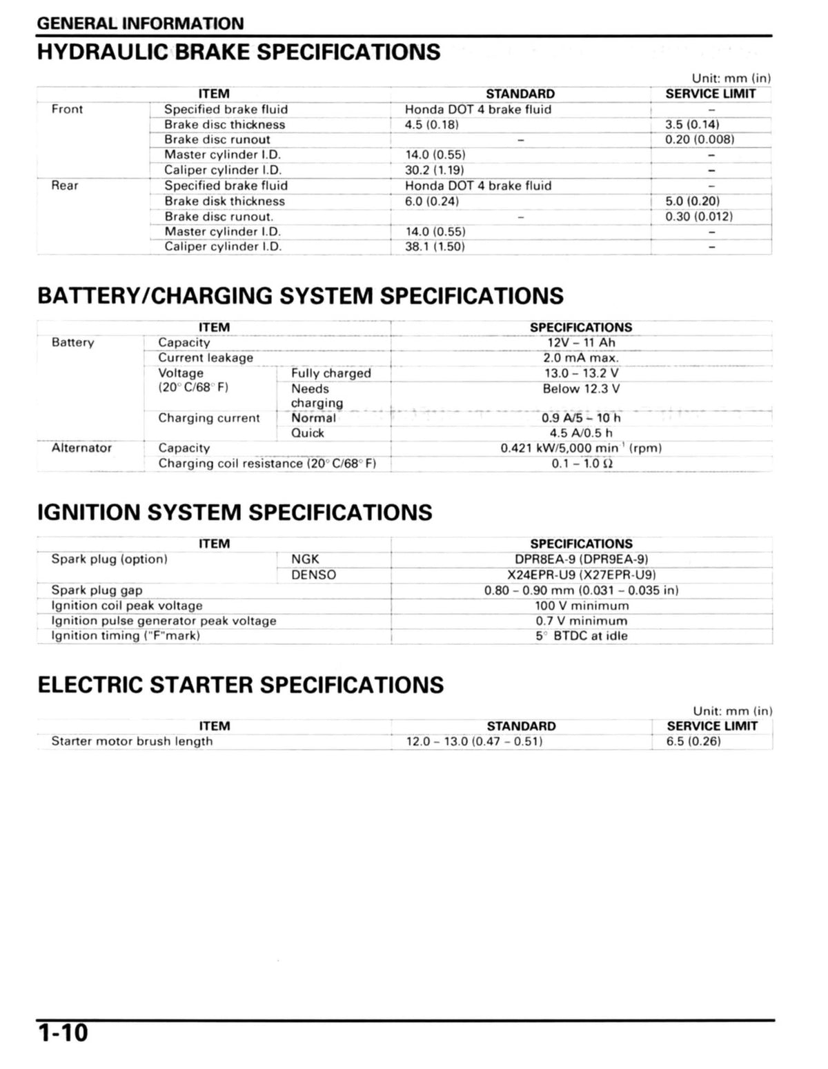 HONDA CB1300 CB1300F3 S A SA Service & Operators Manual BUNDLE - WIRE BOUND