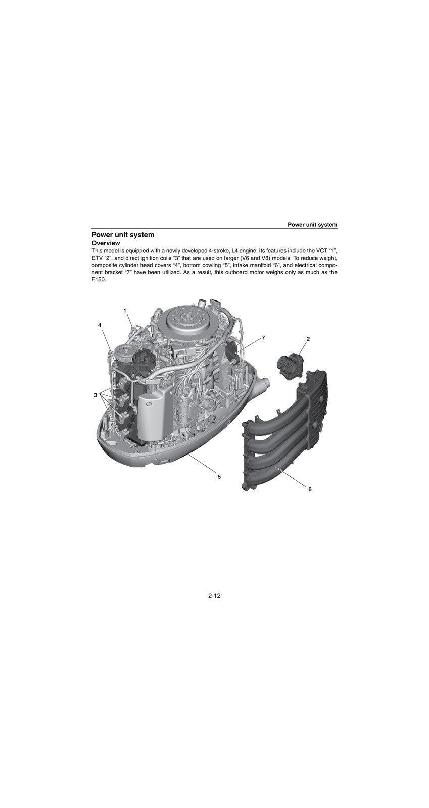 YAMAHA F200F FL200F Outboard Service Manual - BOUND - COVERS - XL FOLDOUT PAGES
