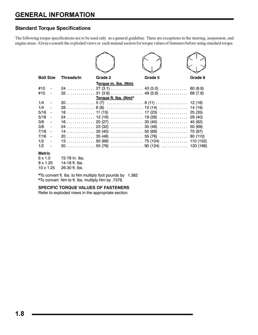 POLARIS RANGER RZR 800 Service Manual YR 2008 - BOUND - COVERS - XL FOLDOUTS