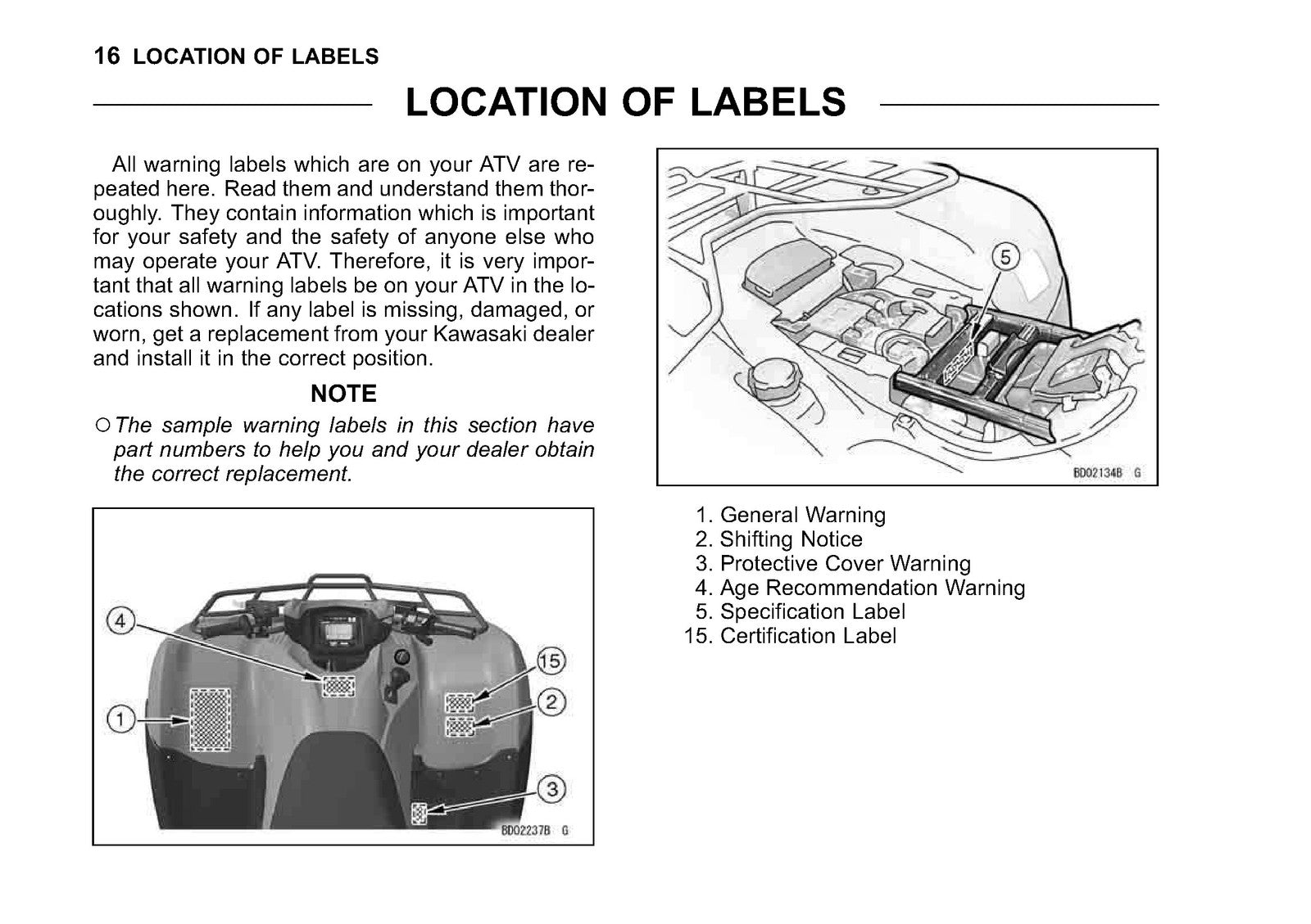 KAWASAKI KFX50 ATV Owners Manual 2008 - STEEL WIRE BOUND - PROTECTIVE COVERS