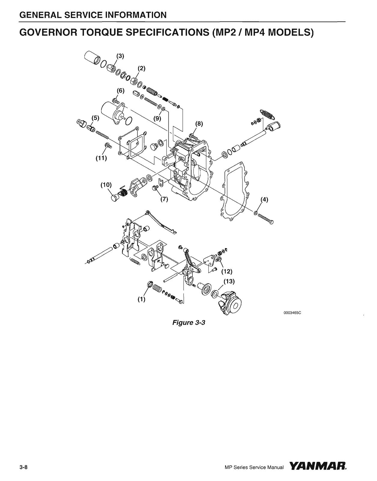 YANMAR MP Series Industrial Engines Service Manual - WIRE BOUND - TOUGH COVERS