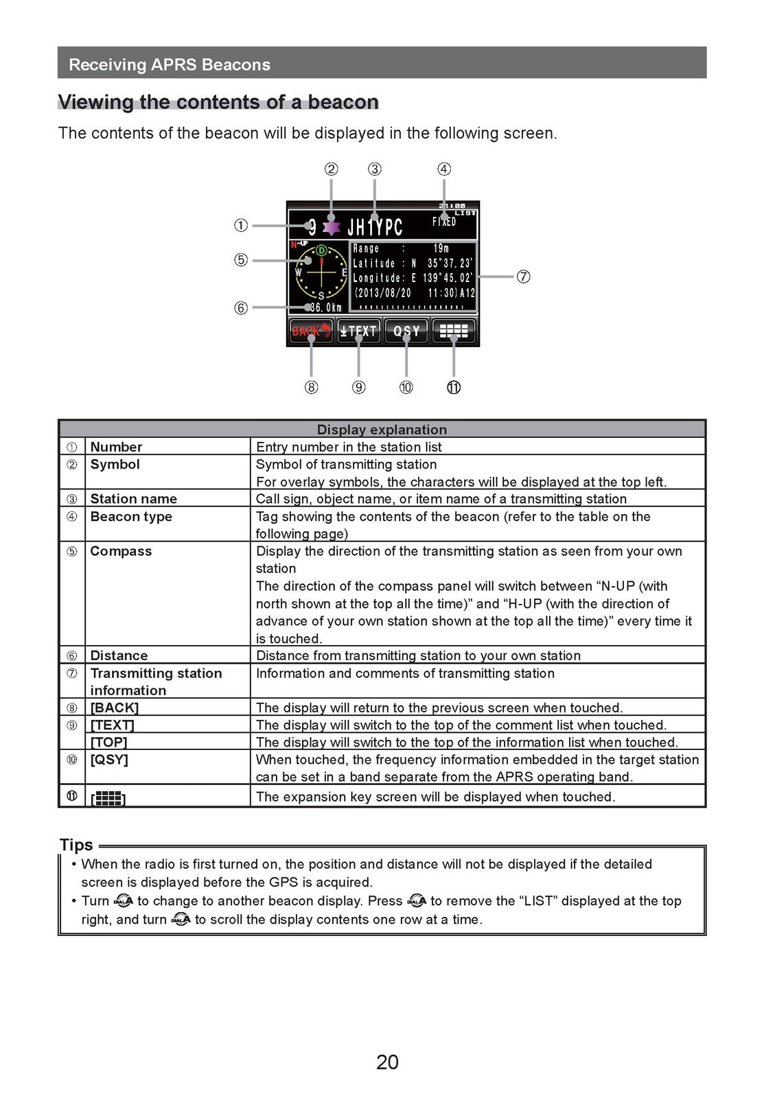 YAESU FTM-400XDR APRS Edition Operating Manual 2013 - WIRE BOUND - TOUGH COVERS
