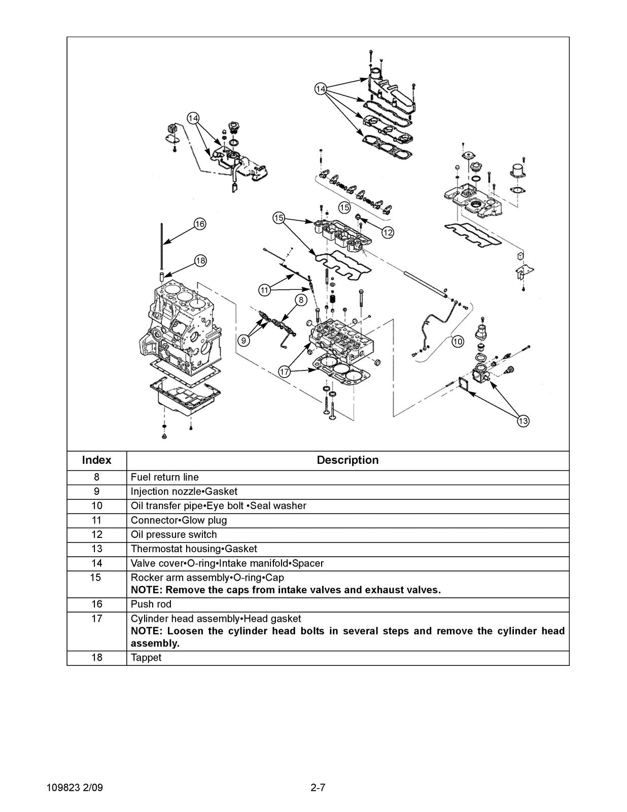 SHIBAURA HUSTLER S773L N843 N843L Workshop Service Manual - WIRE BOUND - COVERS