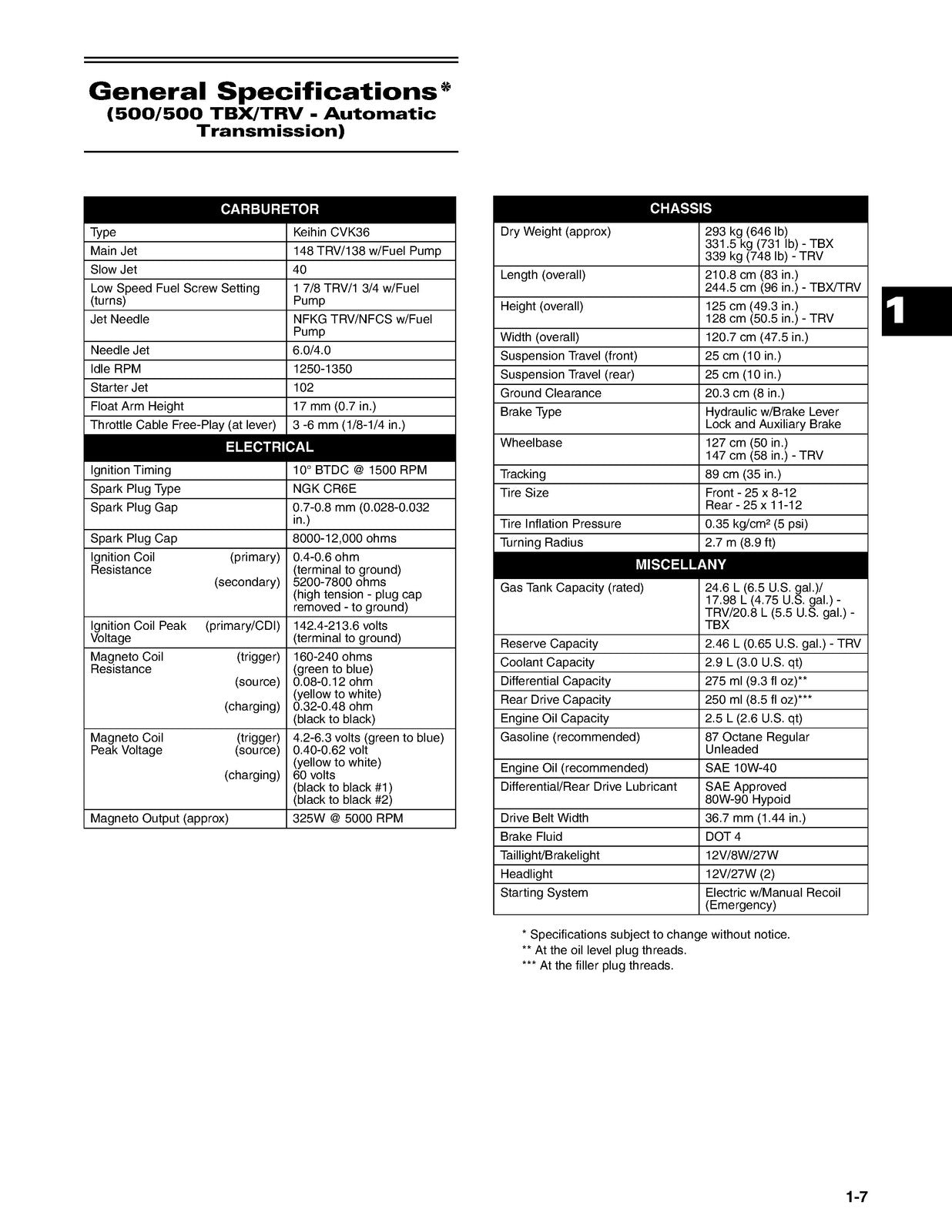ARCTIC CAT 400 4X4 ATV 2005 Service Manual - BOUND - COVERS - XL FOLDOUT PAGES
