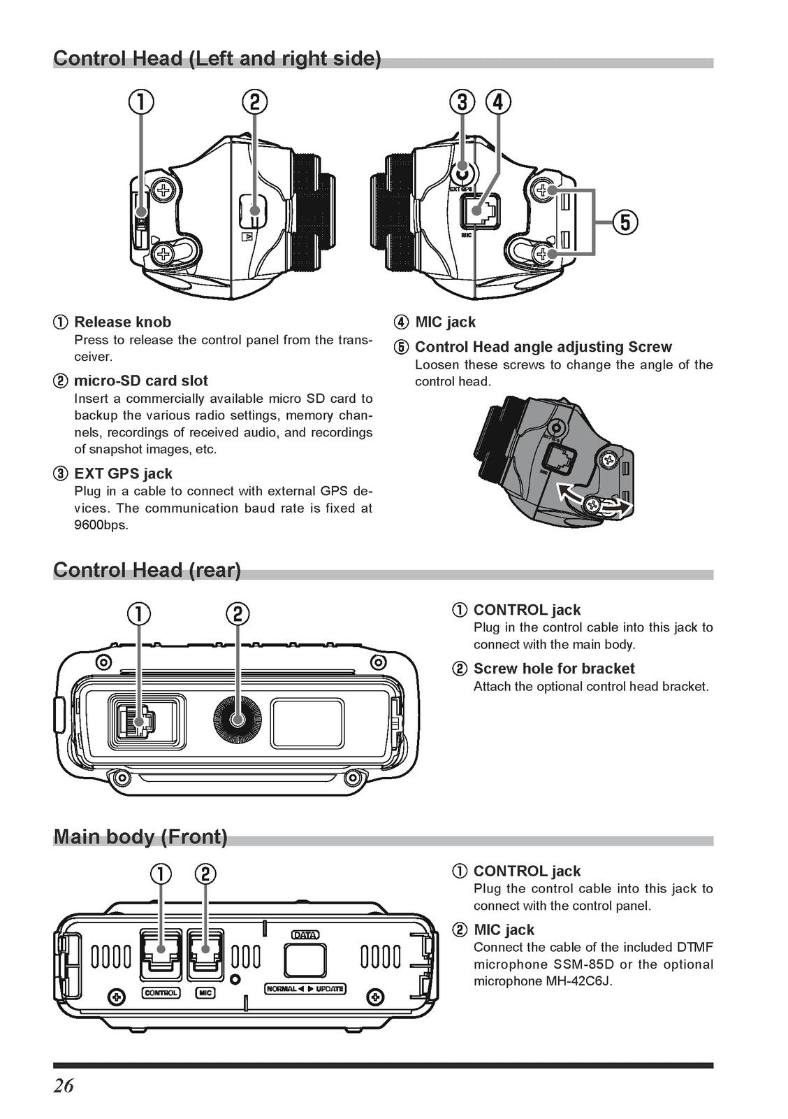 YAESU FTM-510DR 510DE C4FM FM 144 430MHz Dual Band Digital Operating Manual