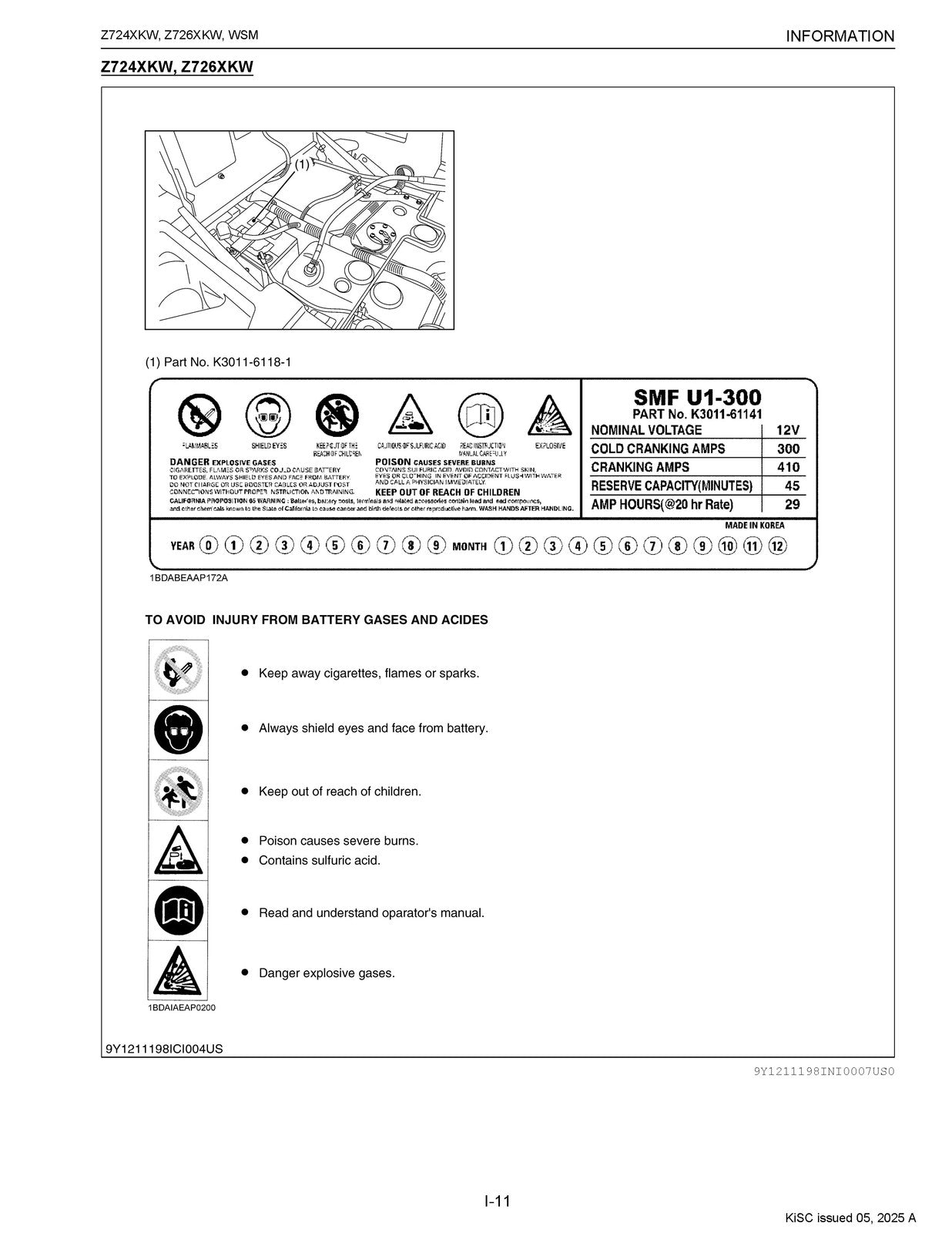 KUBOTA Z724XKW Z726XKW Zero Turn Workshop Manual 2025, BOUND, COVERS, FOLDOUTS