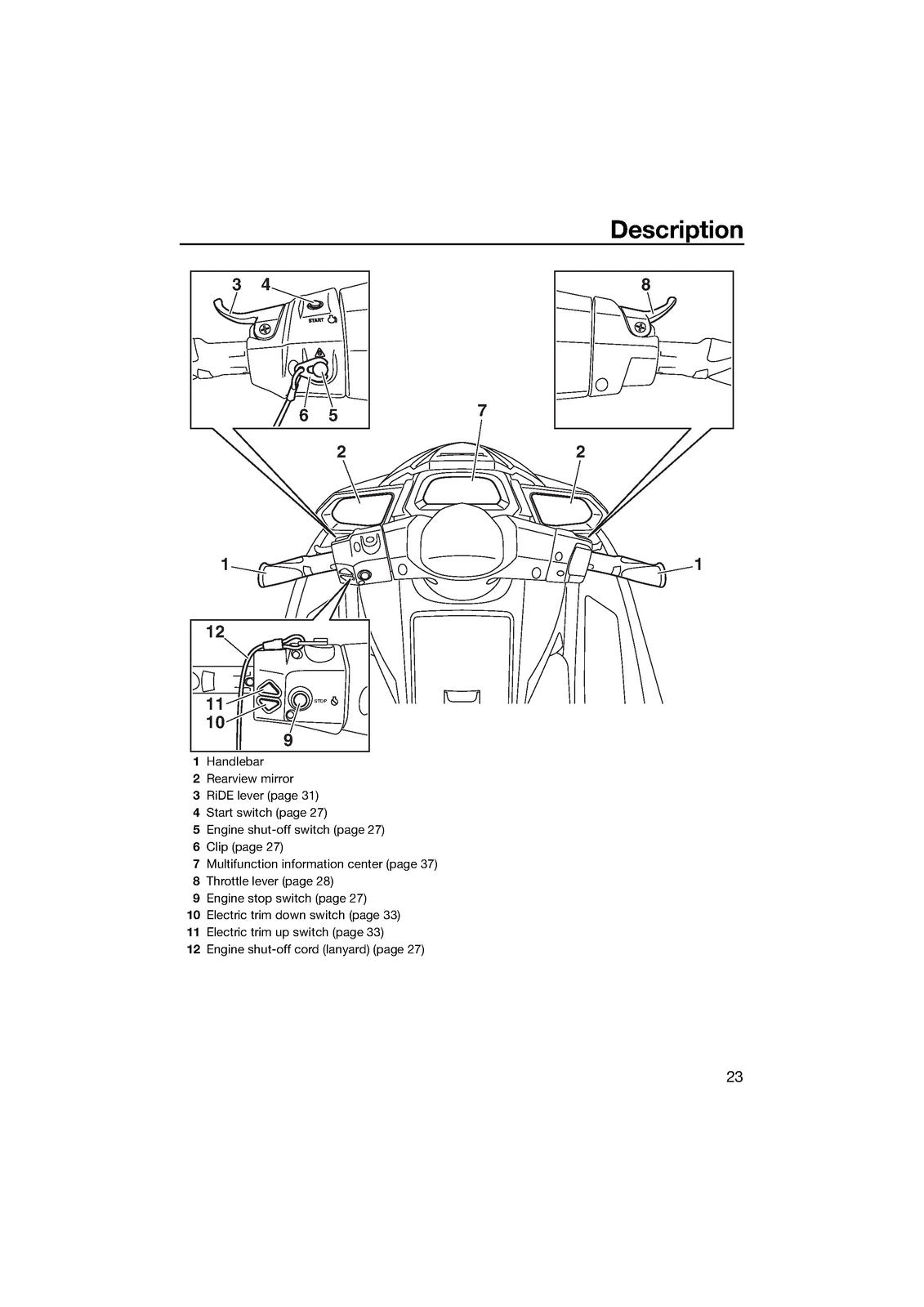 YAMAHA WaveRunner GP1800 Owners Operators Manual 2017 - WIRE BOUND - COVERS