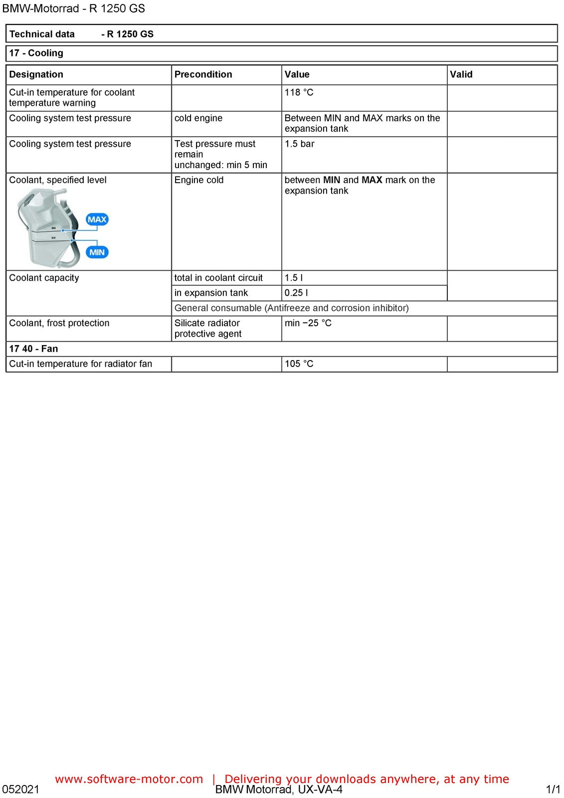 BMW R1250 GS K50 Motorcycle Service Manual - STEEL WIRE BOUND - TOUGH COVERS