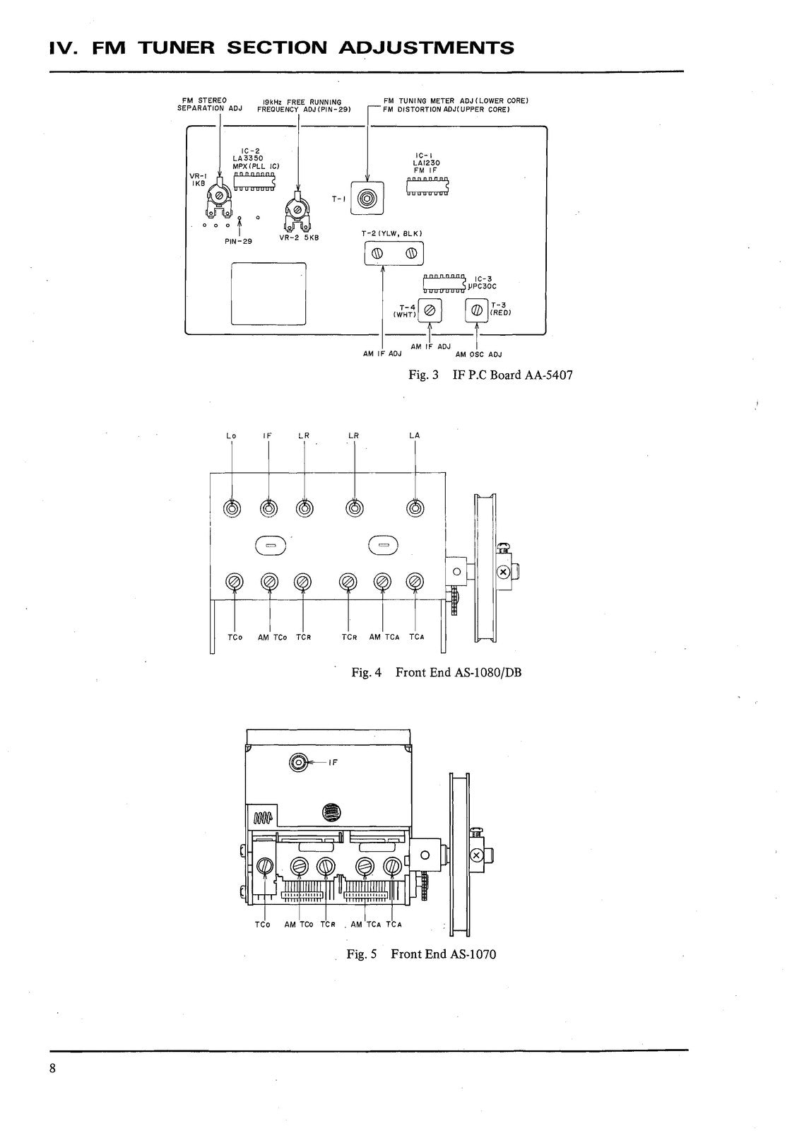 AKAI AS-1080 1080DB 1070 Service Manual and Parts List, BOUND, COVERS, FOLDOUTS