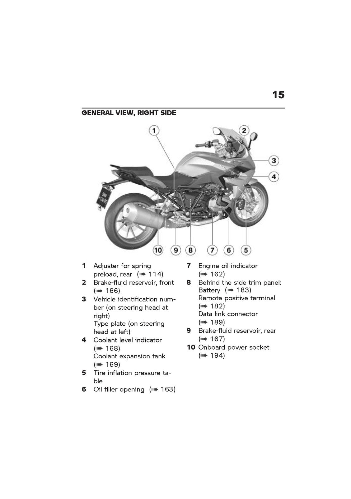 BMW R1250RS Motorcycle Owners Manual 2021 - STEEL WIRE BOUND - PROTECTIVE COVERS