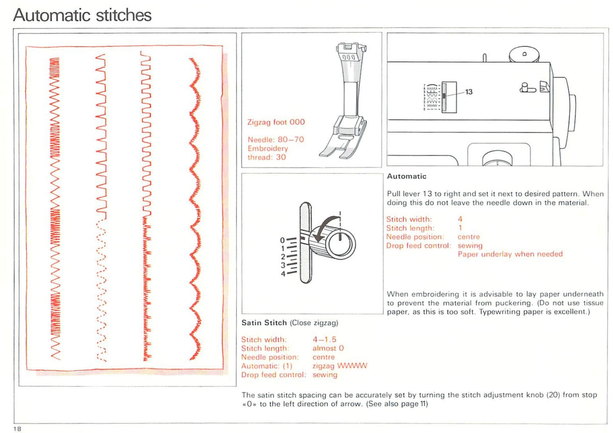 BERNINA 801 802 811 812 Nova 900 Operators & Service Manual BUNDLE - WIRE BOUND