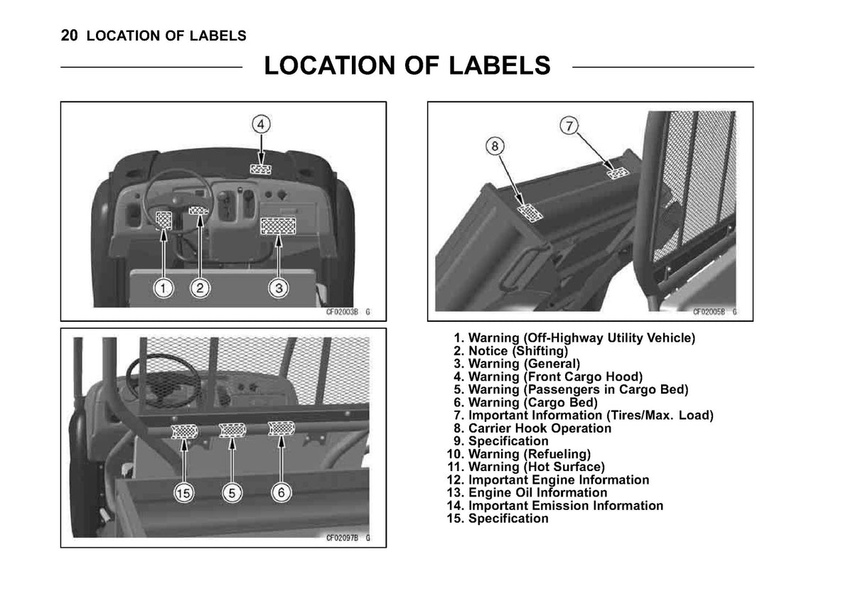 KAWASAKI Mule 600 Utility Vehicle Owners Manual 2012 - WIRE BOUND - TOUGH COVERS