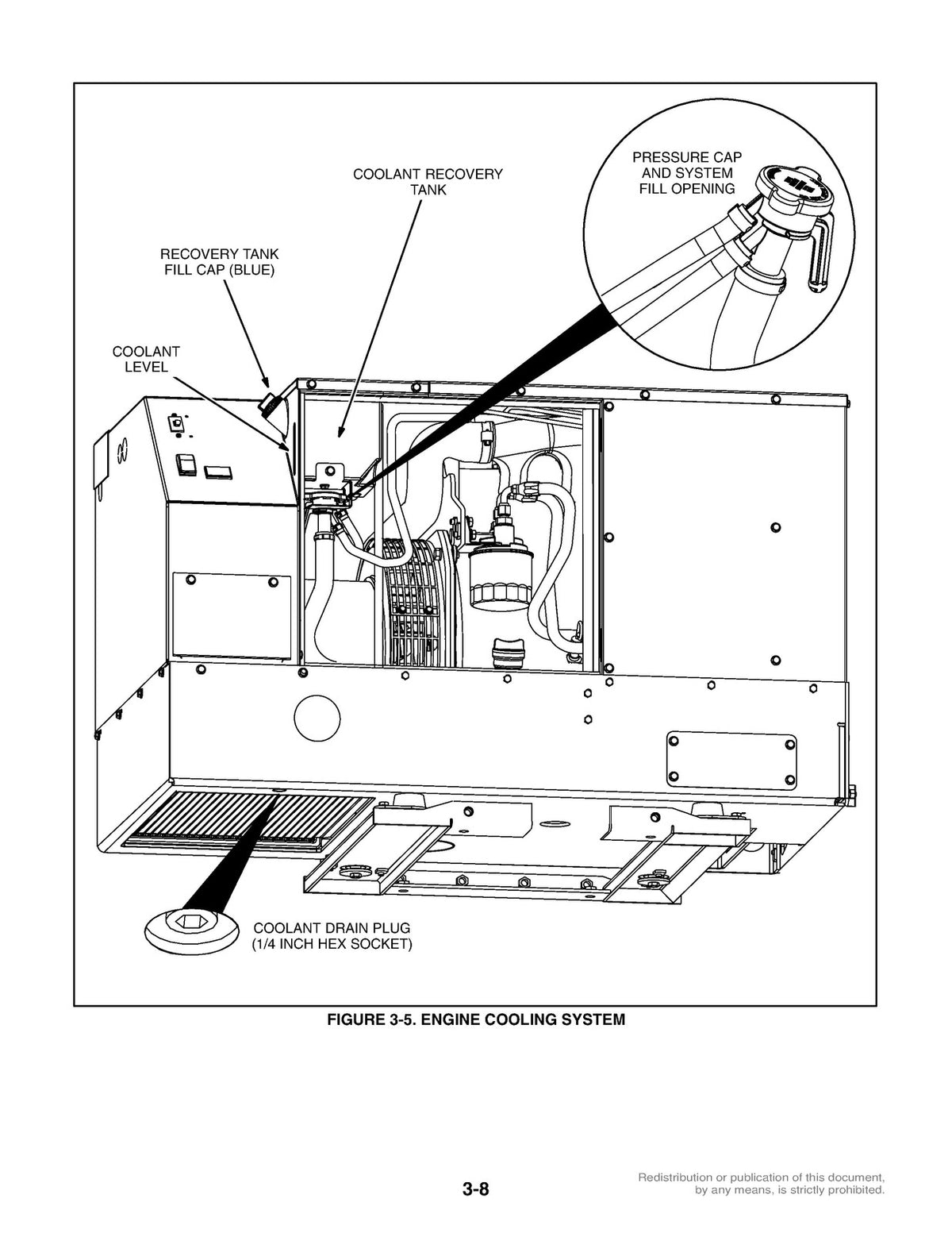 ONAN HDKCA HDKCB HDKCC HDKCD Diesel Genset Service Manual 2004, FOLDOUTS