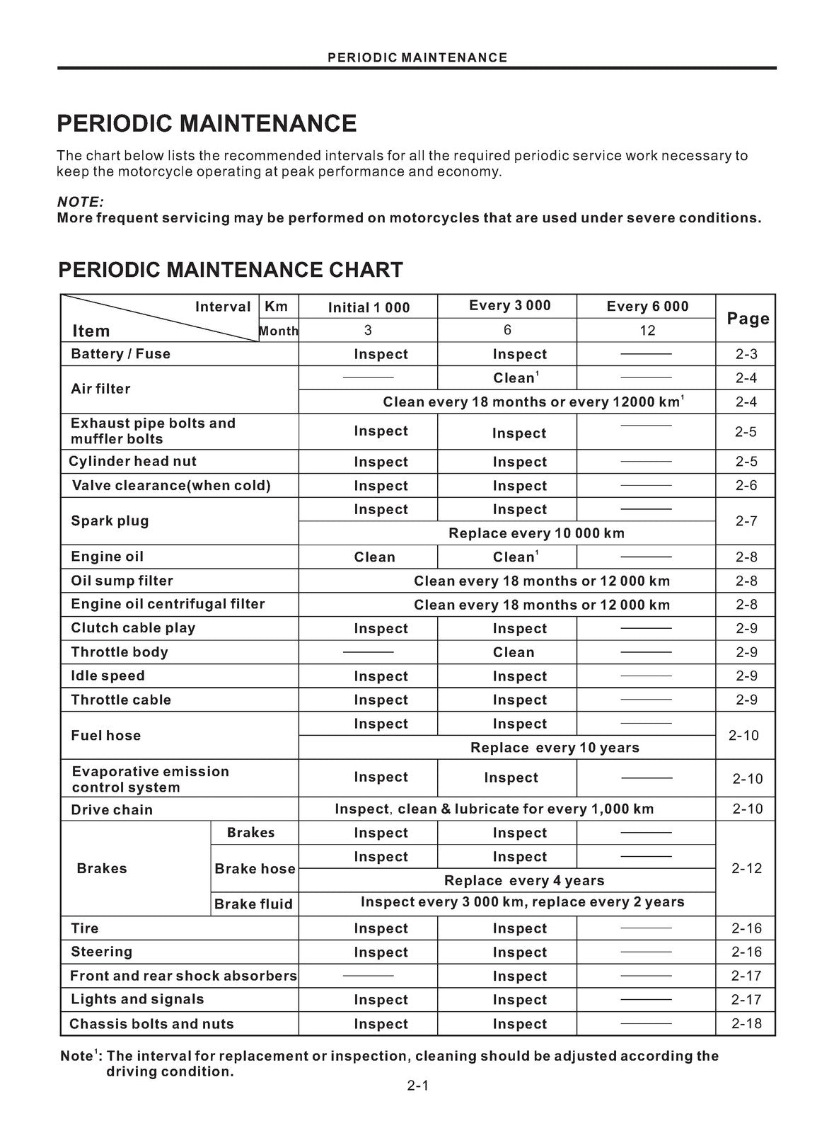 HAOJUE DR160 HJ150-10C Motorcycle Service Manual - BOUND - COVERS - XL FOLDOUTS