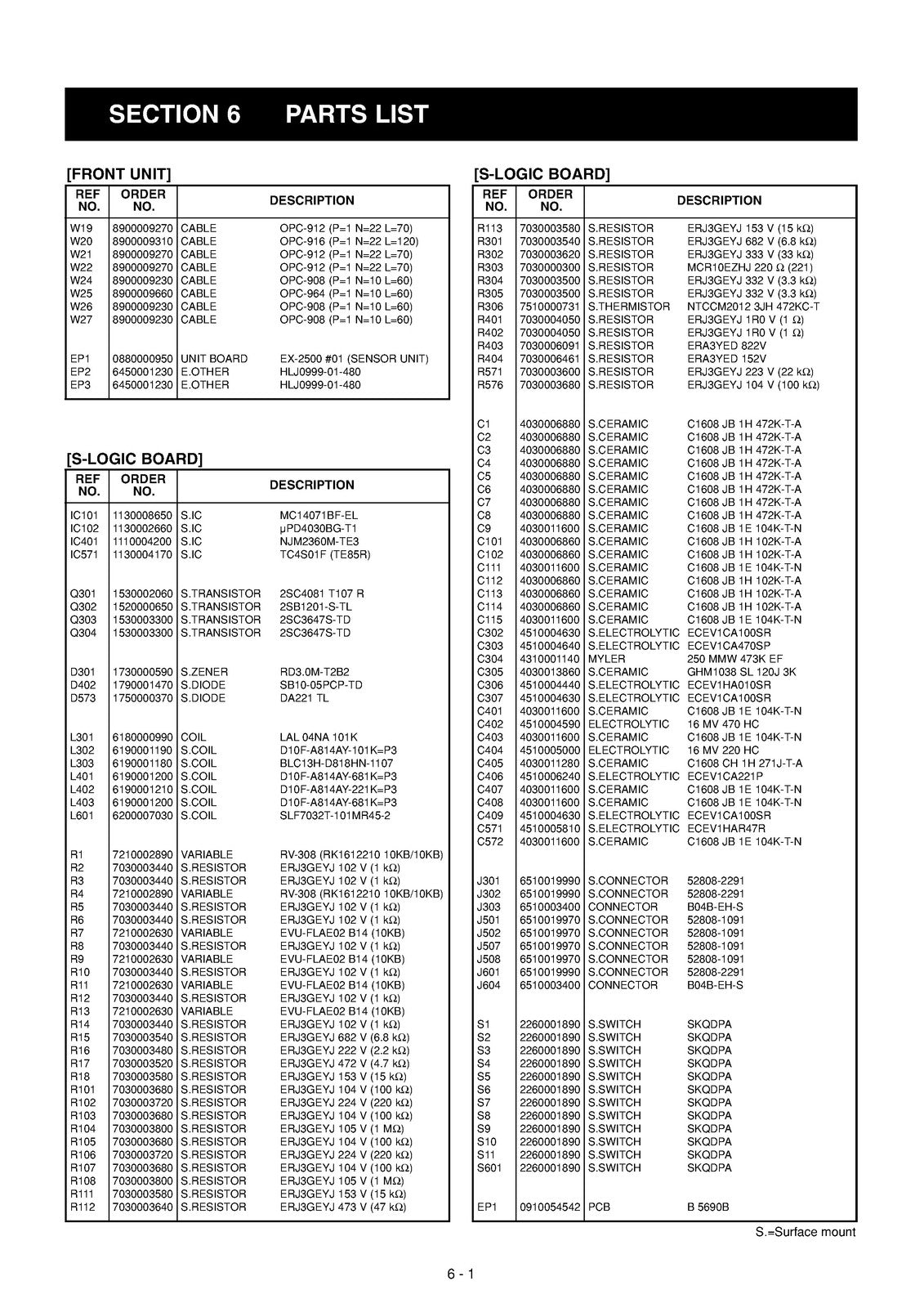 ICOM IC-7400 HF VHF Transceiver Service Manual - BOUND - COVERS - XL FOLDOUTS