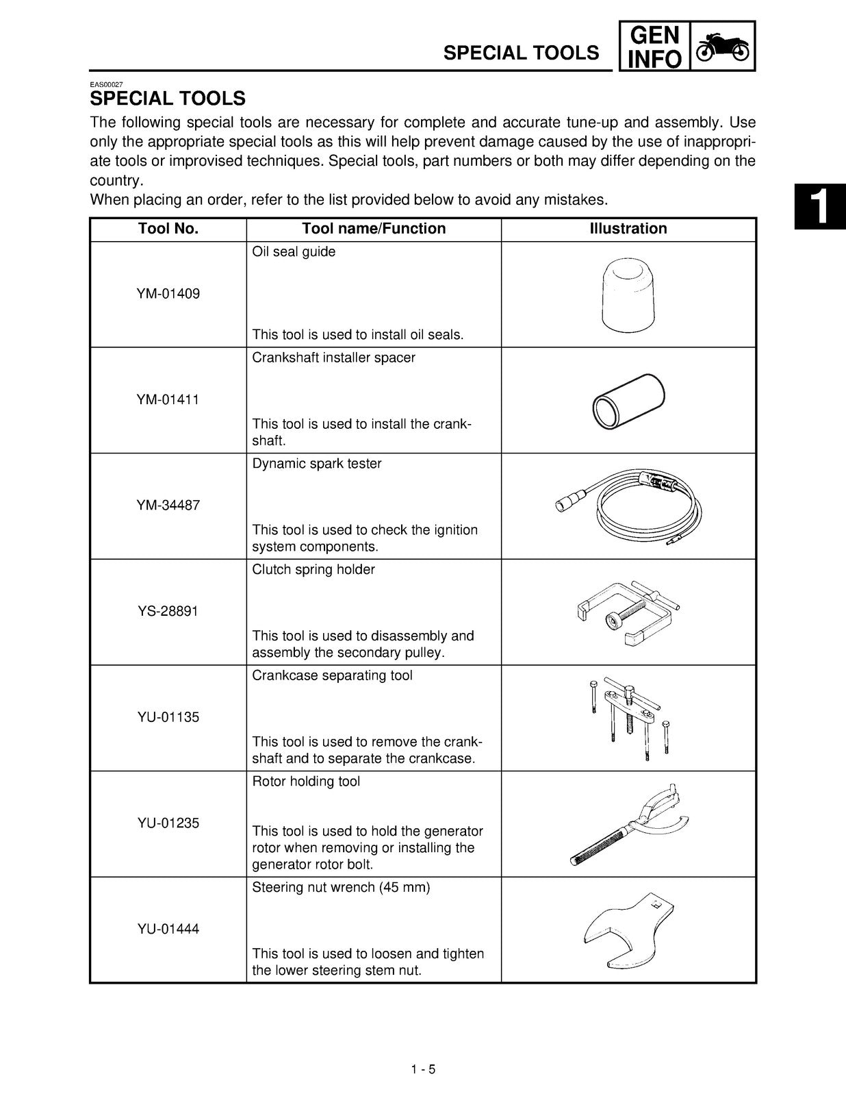 YAMAHA YJ50RN Vino Scooter Service Manual 2001 - STEEL WIRE BOUND - TOUGH COVERS