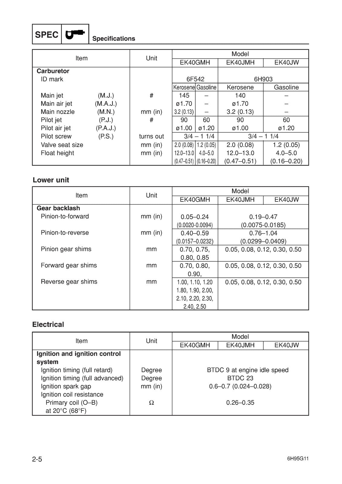 YAMAHA EK40G EK40J Outboard Service Manual - STEEL WIRE BOUND - TOUGH COVERS