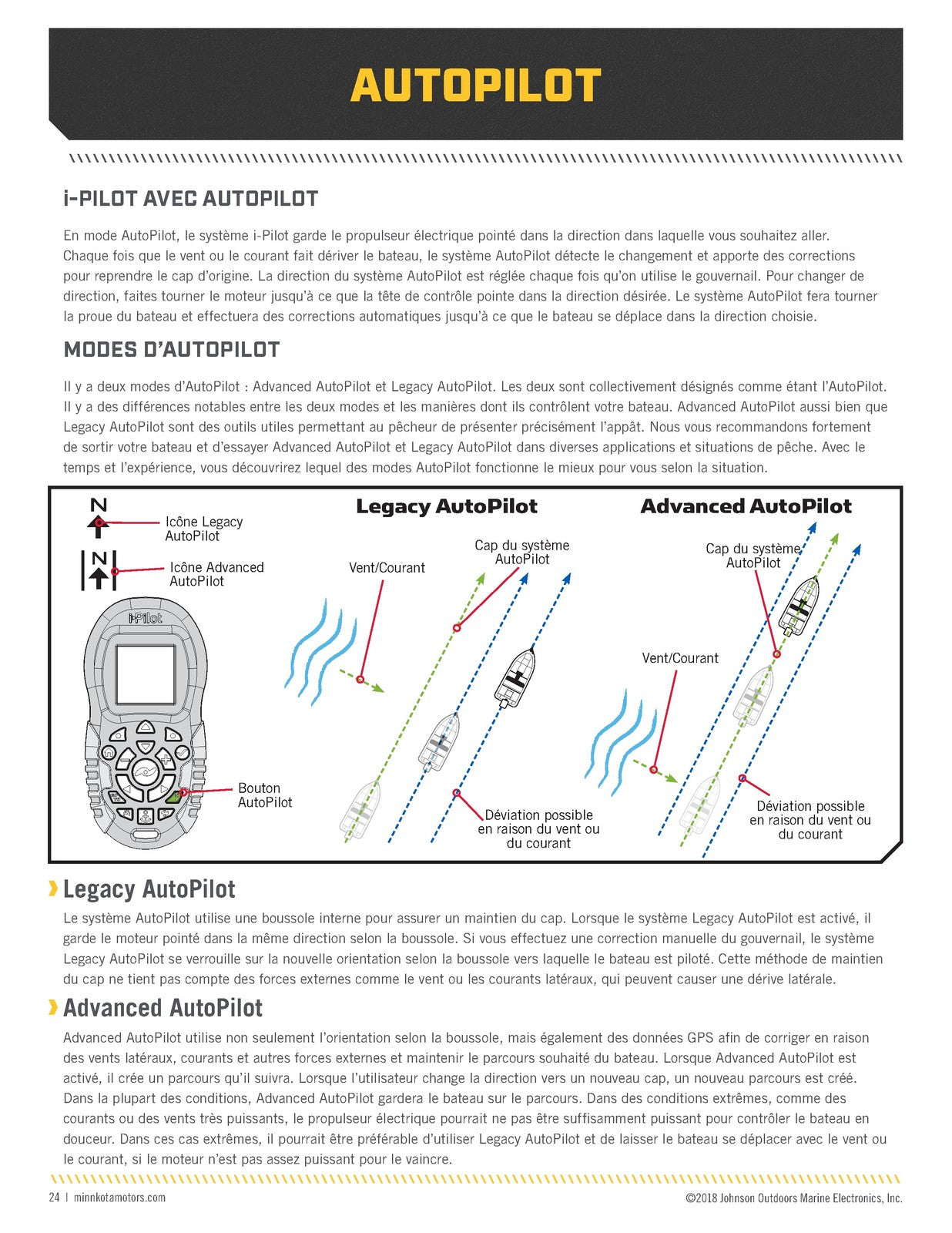 MINN KOTA i-Pilot Trolling Motor Owners Manual French Edition - WIRE BOUND