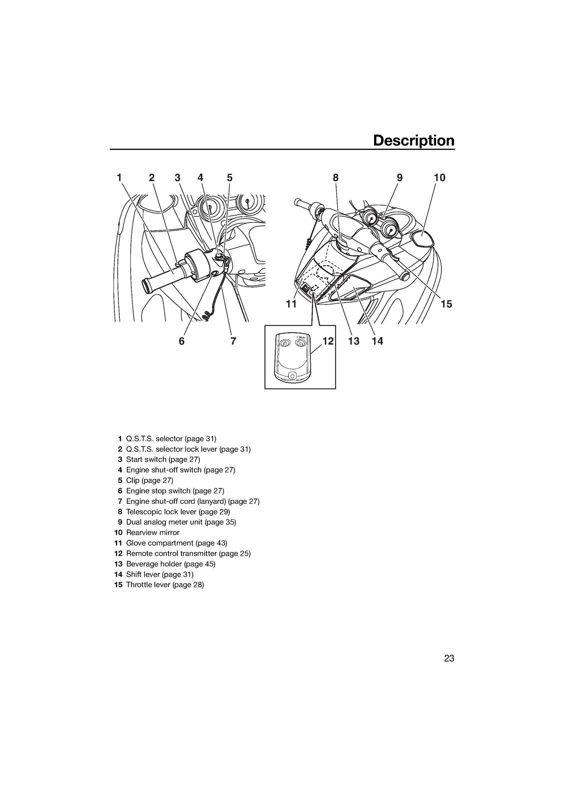 YAMAHA FZR SVHO WaveRunner Owners Manual 2016 - STEEL WIRE BOUND - TOUGH COVERS